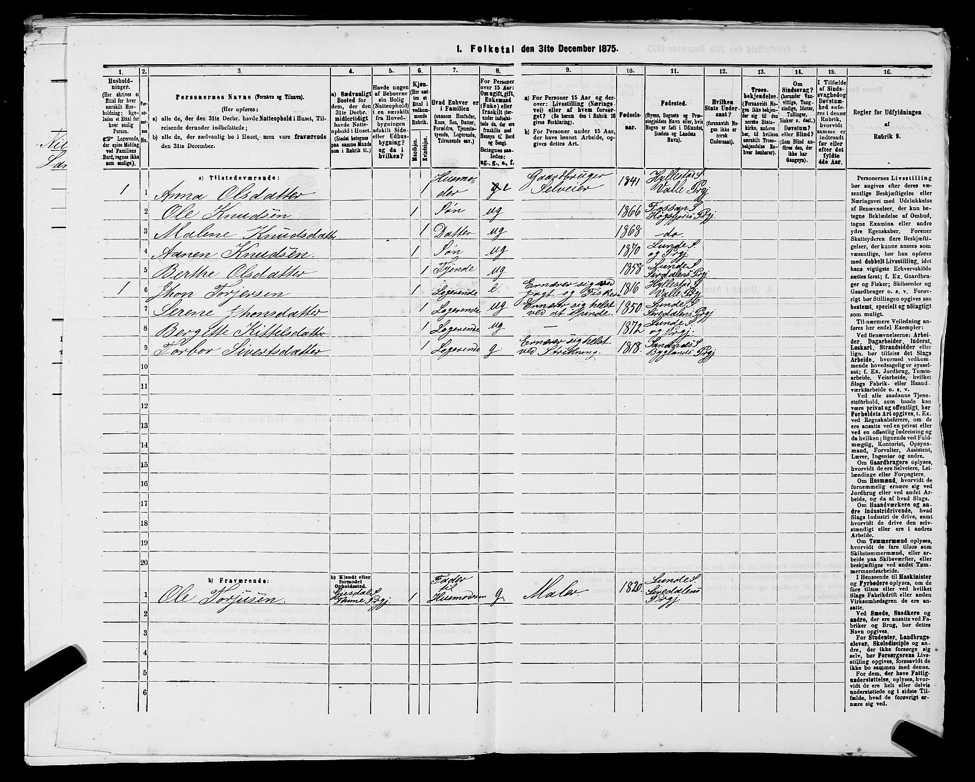 SAST, 1875 census for 1112P Lund, 1875, p. 100