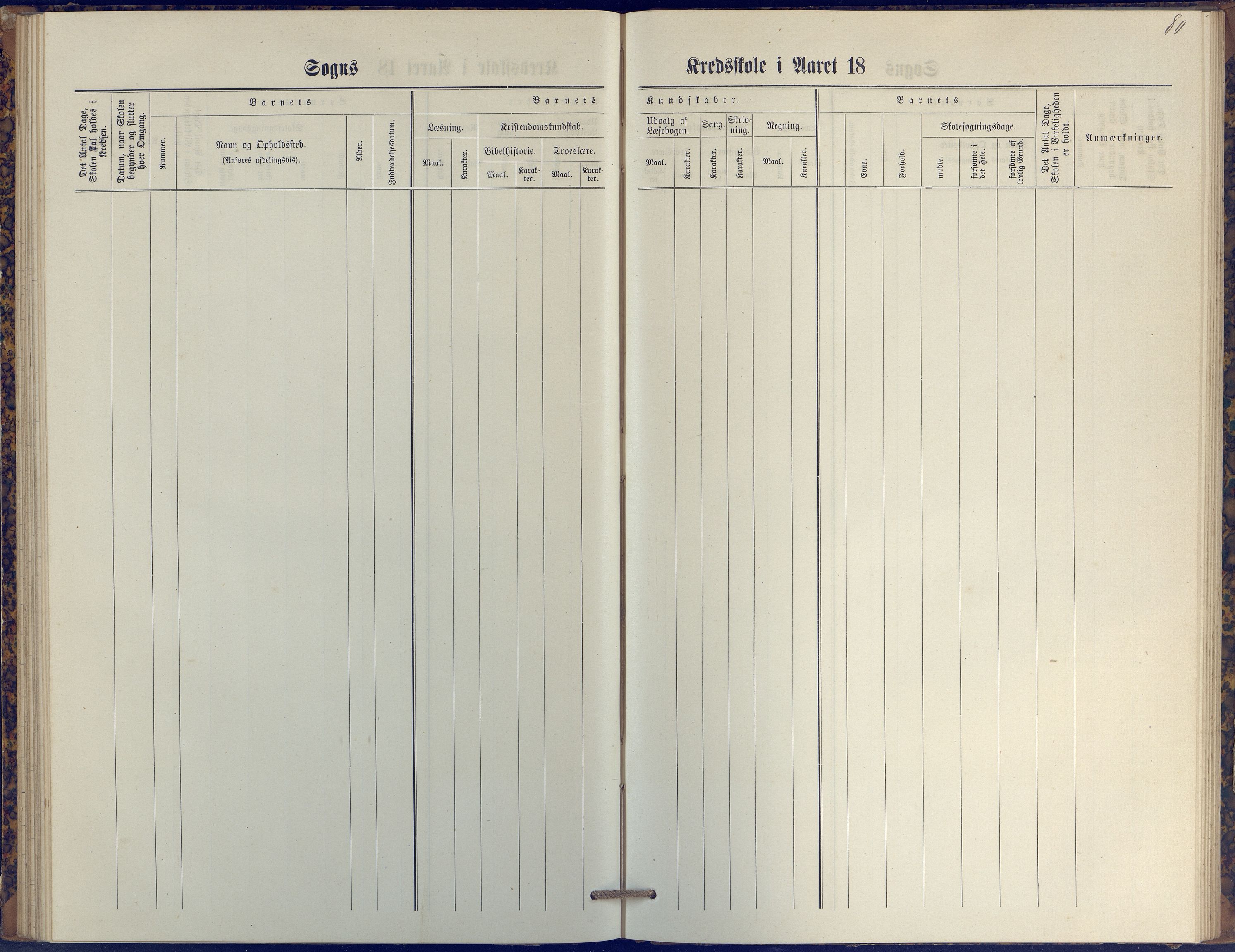 Stokken kommune, AAKS/KA0917-PK/04/04c/L0009: Skoleprotokoll  øverste  avd., 1879-1891, p. 71