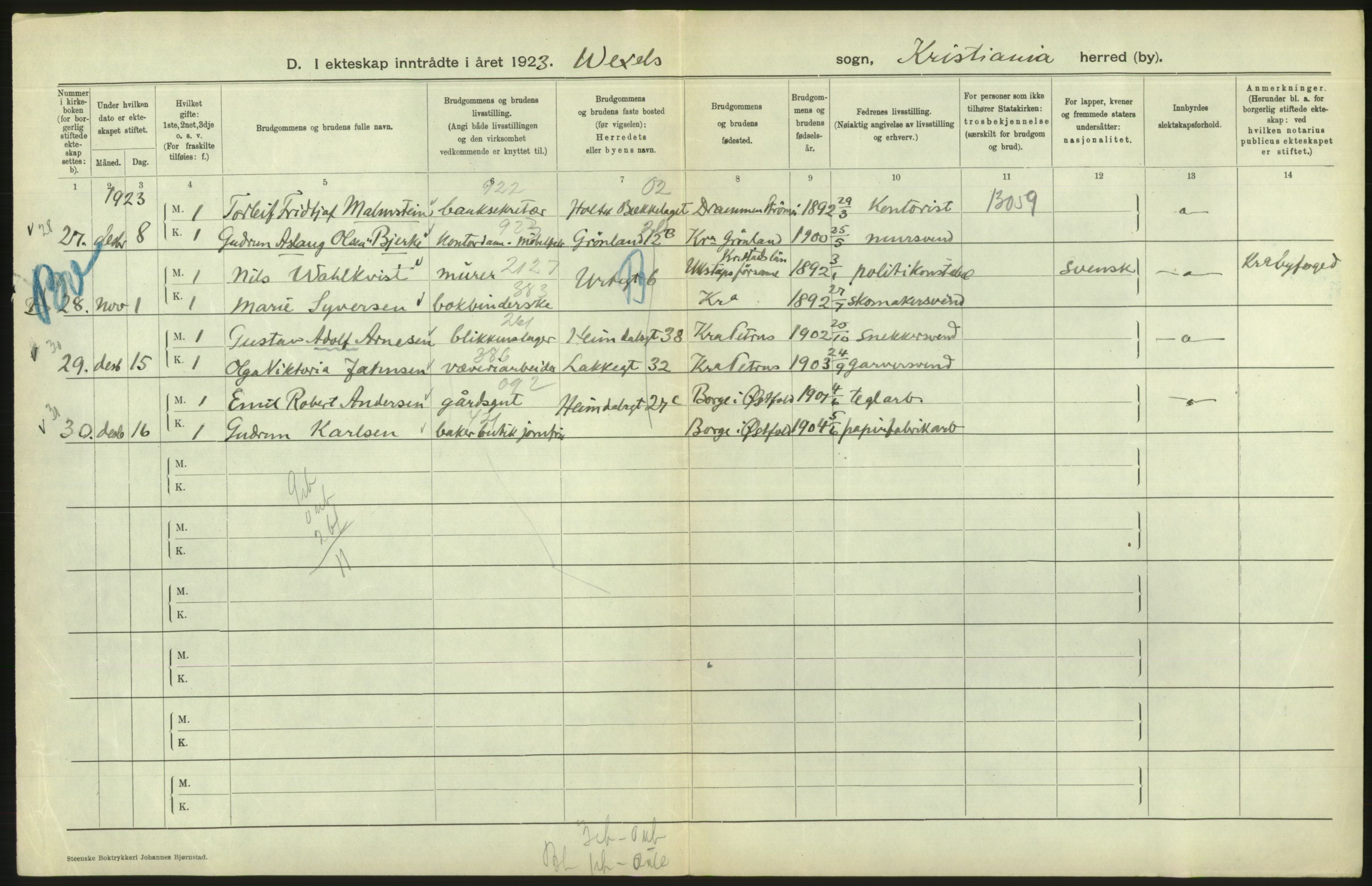 Statistisk sentralbyrå, Sosiodemografiske emner, Befolkning, RA/S-2228/D/Df/Dfc/Dfcc/L0008: Kristiania: Gifte, 1923, p. 514