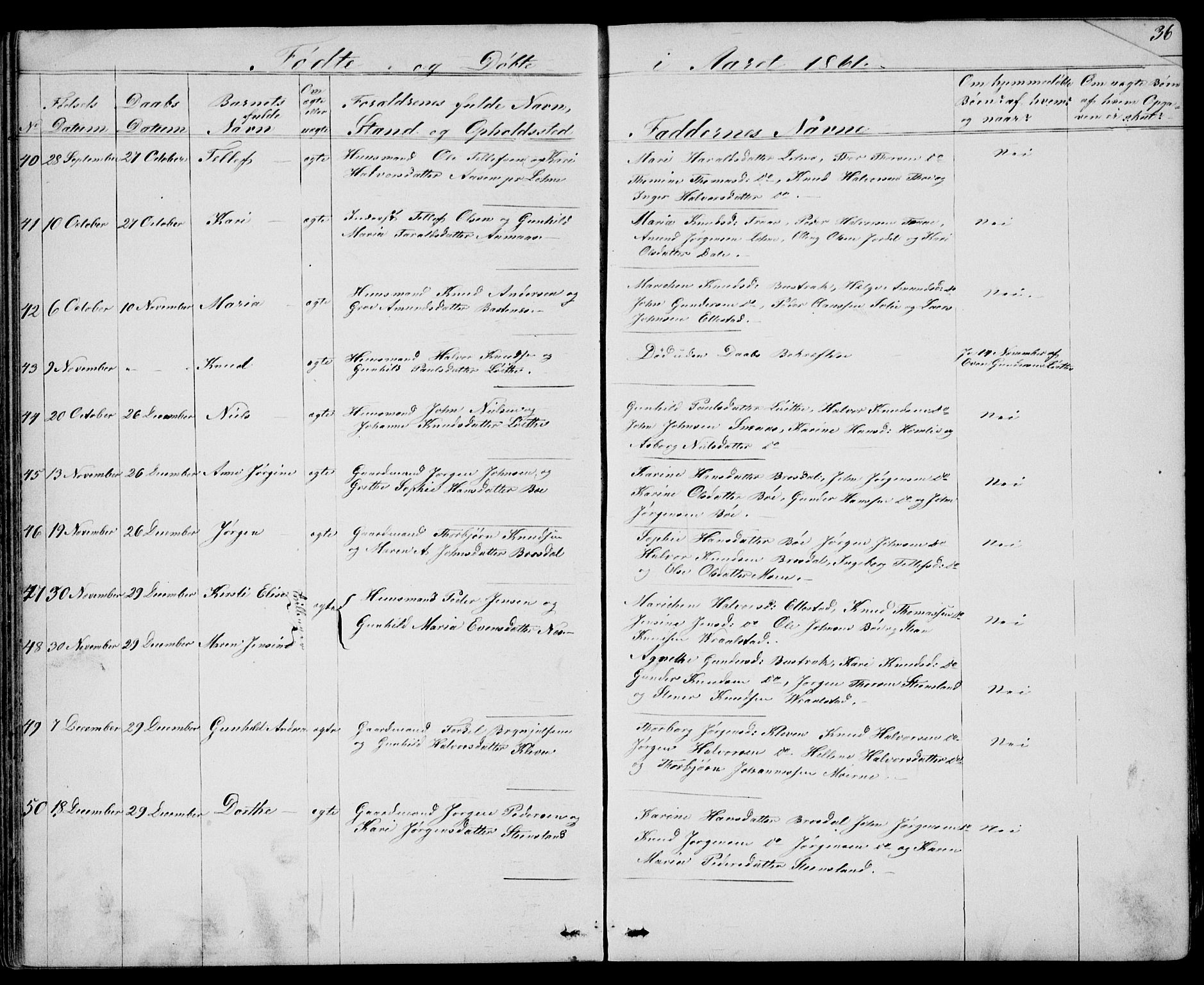 Drangedal kirkebøker, SAKO/A-258/G/Gb/L0001: Parish register (copy) no. II 1, 1856-1894, p. 35