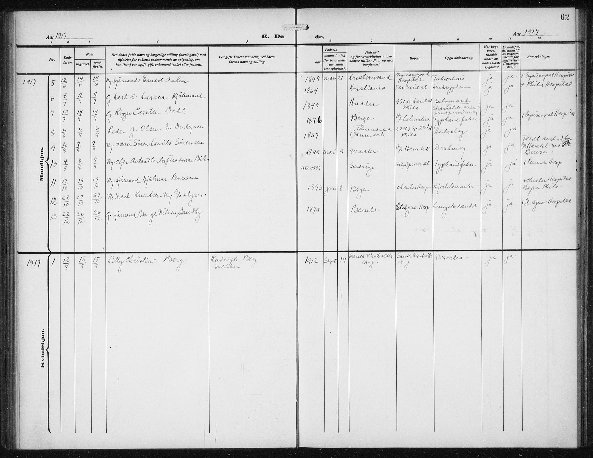 Den norske sjømannsmisjon i utlandet/Philadelphia, SAB/SAB/PA-0113/H/Ha/L0001: Parish register (official) no. A 1, 1912-1931, p. 62