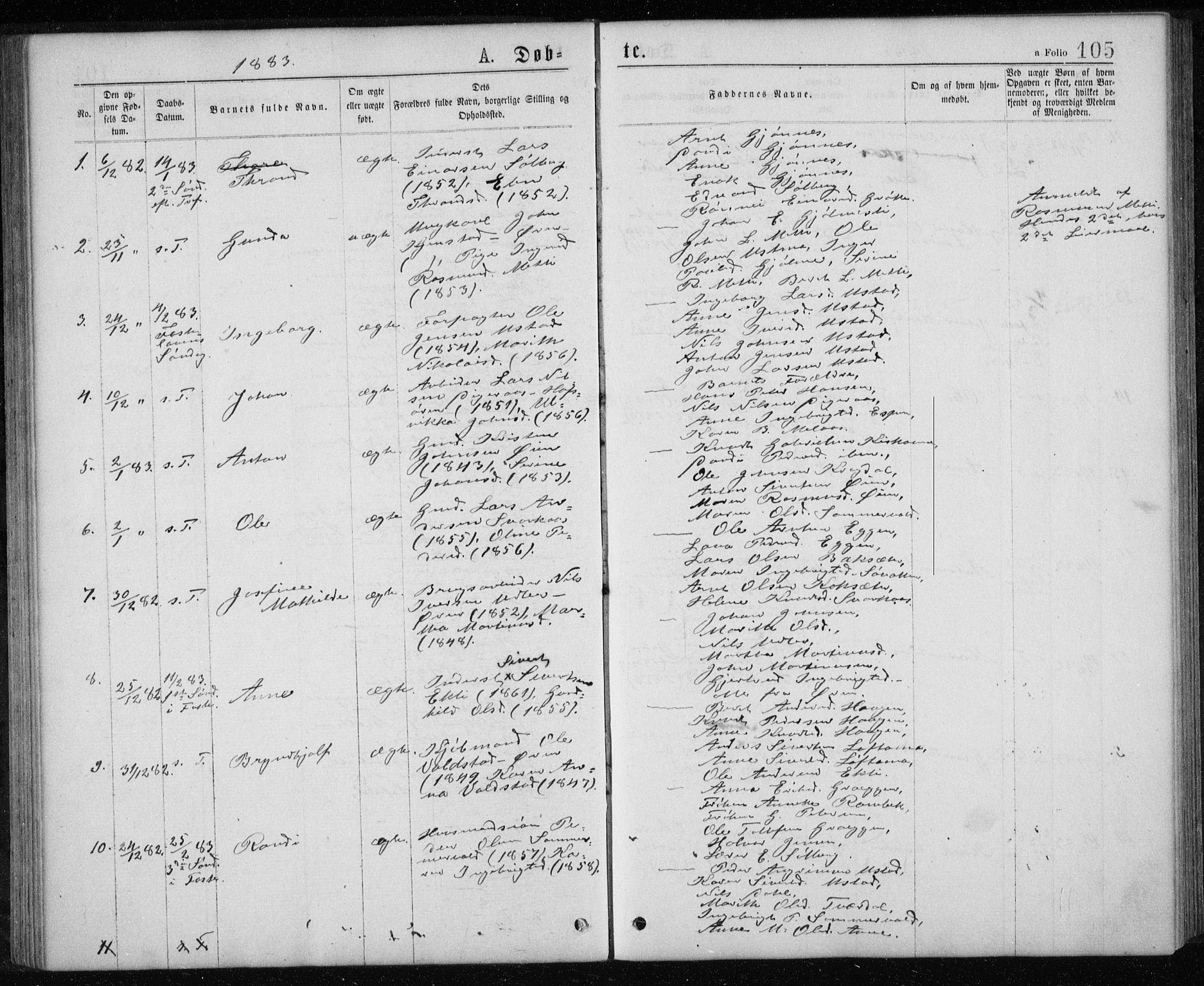 Ministerialprotokoller, klokkerbøker og fødselsregistre - Sør-Trøndelag, SAT/A-1456/668/L0817: Parish register (copy) no. 668C06, 1873-1884, p. 105