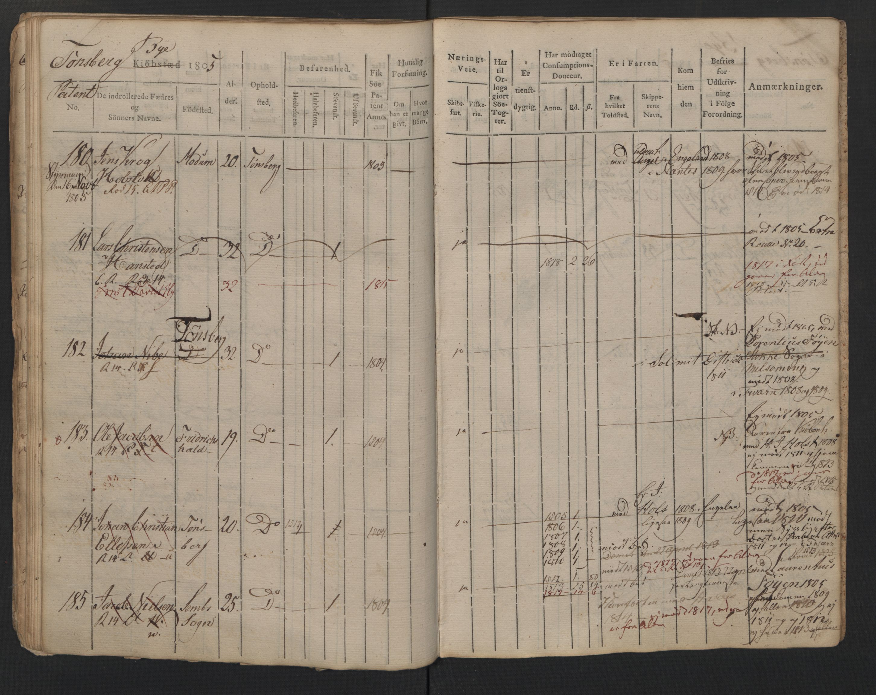 Tønsberg innrulleringskontor, AV/SAKO-A-786/F/Fa/L0001/0001: Hovedrulle / Hovedrulle, 1805, p. 28