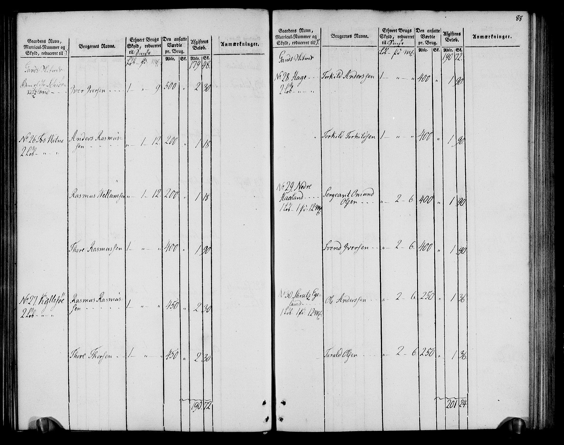 Rentekammeret inntil 1814, Realistisk ordnet avdeling, AV/RA-EA-4070/N/Ne/Nea/L0099: Jæren og Dalane fogderi. Oppebørselsregister, 1803-1804, p. 92