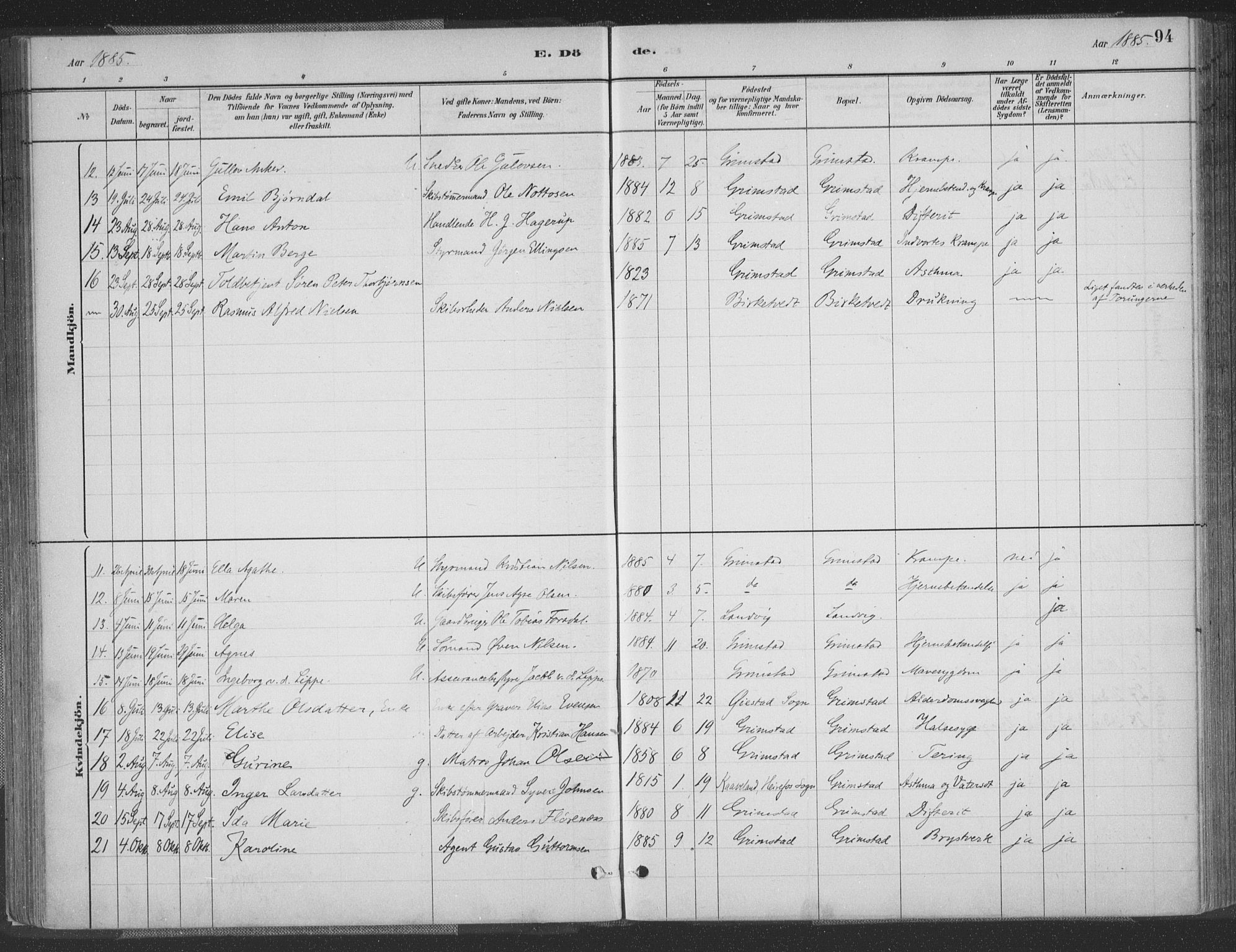 Grimstad sokneprestkontor, AV/SAK-1111-0017/F/Fa/L0004: Parish register (official) no. A 3, 1882-1910, p. 94