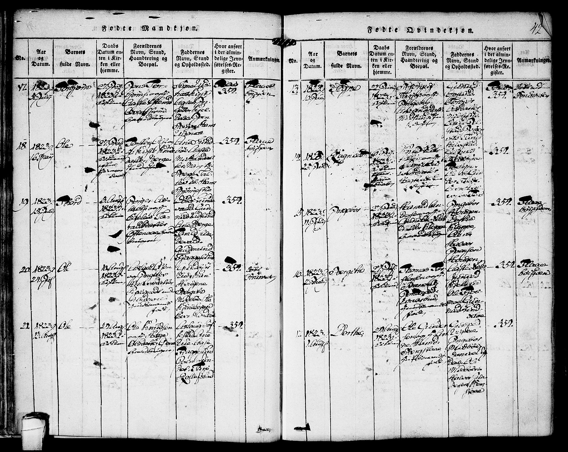 Kviteseid kirkebøker, AV/SAKO-A-276/F/Fa/L0005: Parish register (official) no. I 5, 1815-1836, p. 42