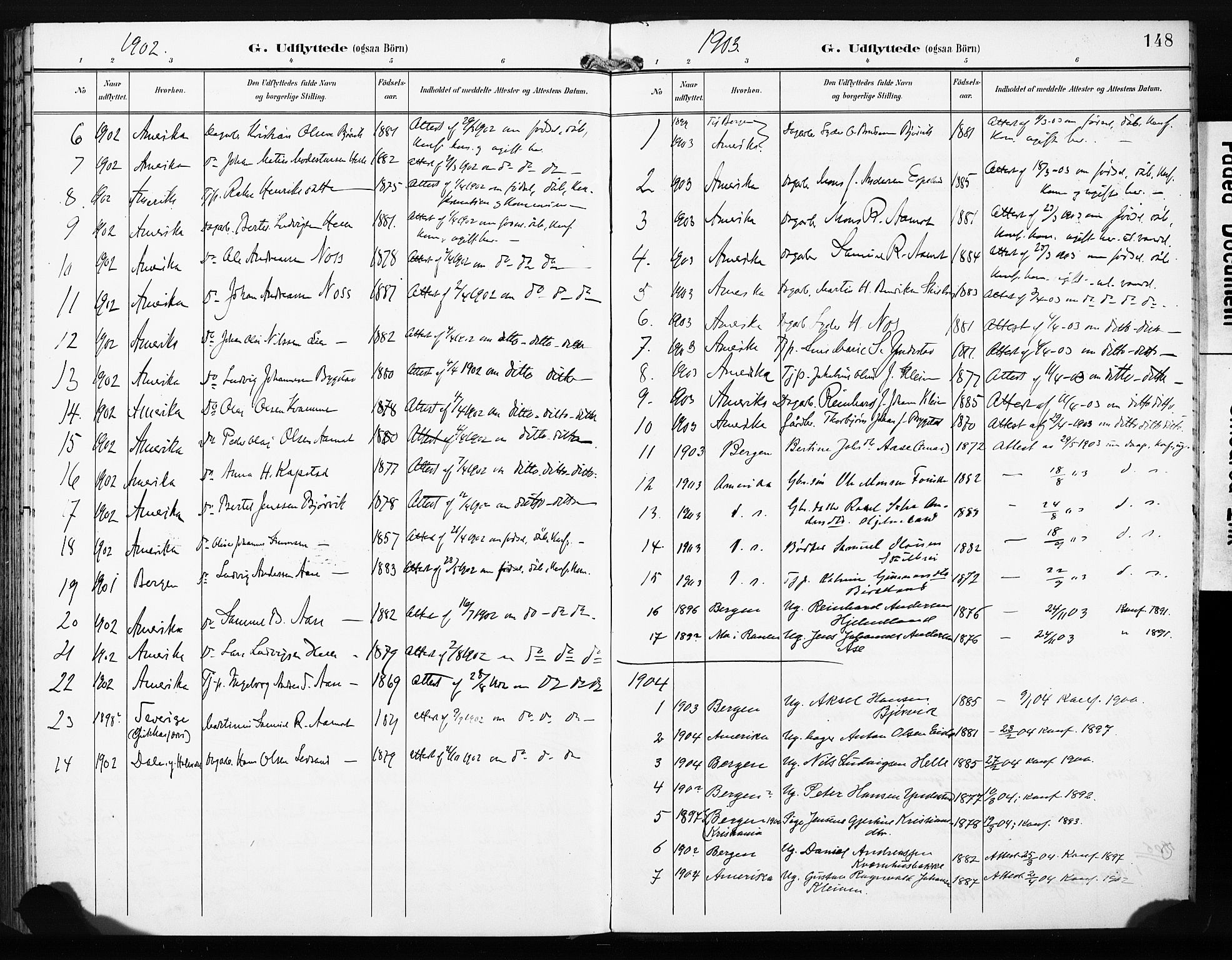 Gaular sokneprestembete, SAB/A-80001/H/Haa: Parish register (official) no. C 2, 1898-1910, p. 148