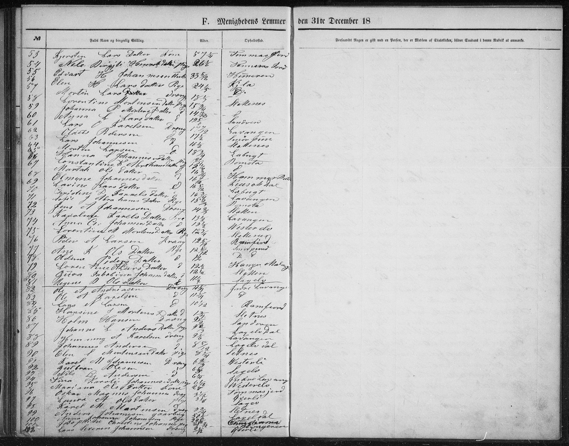 Fylkesmannen i Troms, AV/SATØ-S-0001/A7.10.1/L1974: Dissenter register no. TF 1974, 1856-1892