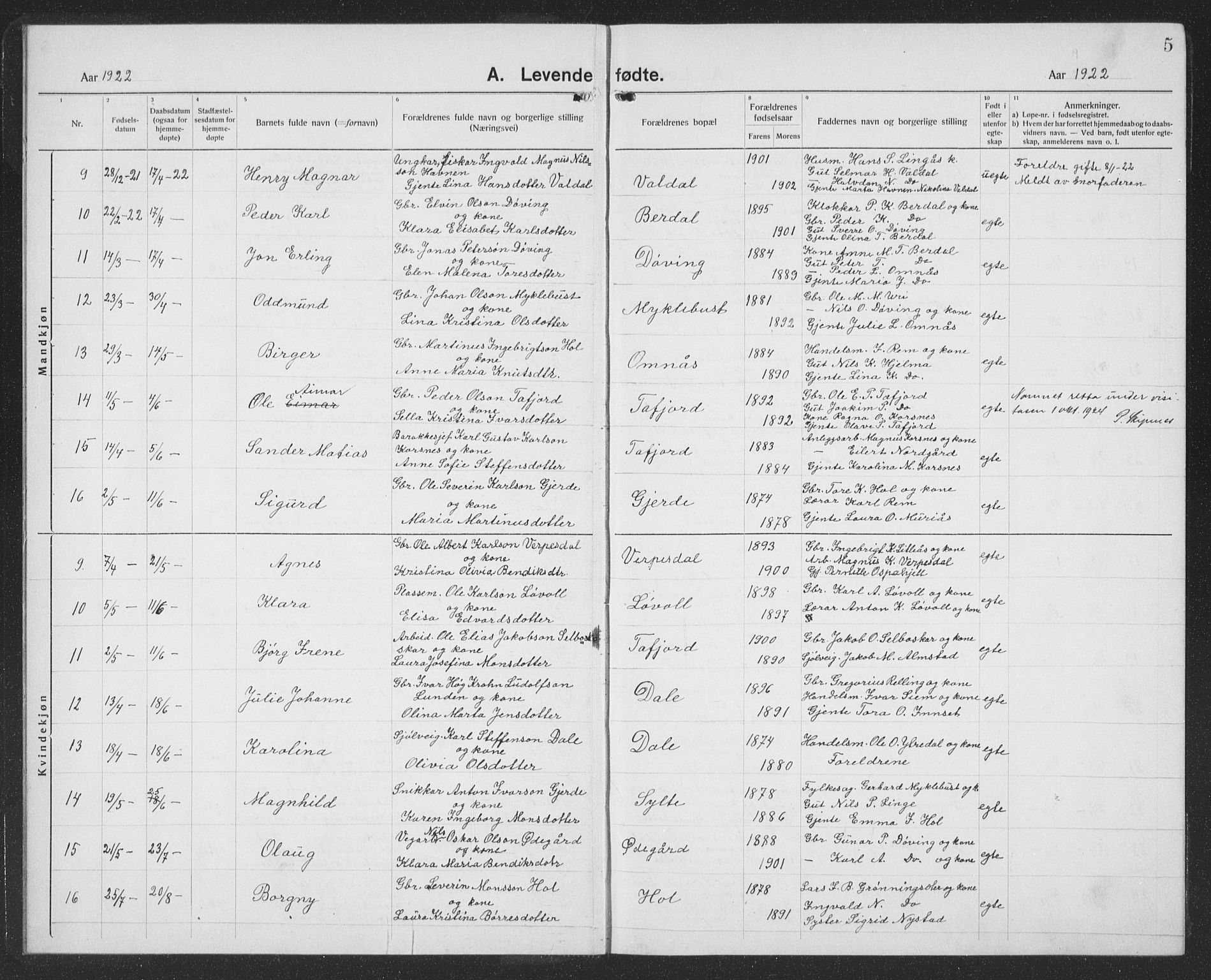 Ministerialprotokoller, klokkerbøker og fødselsregistre - Møre og Romsdal, AV/SAT-A-1454/519/L0266: Parish register (copy) no. 519C07, 1921-1939, p. 5