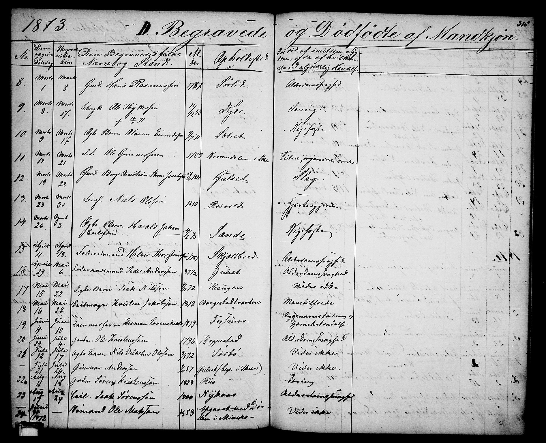 Gjerpen kirkebøker, AV/SAKO-A-265/G/Ga/L0001: Parish register (copy) no. I 1, 1864-1882, p. 318