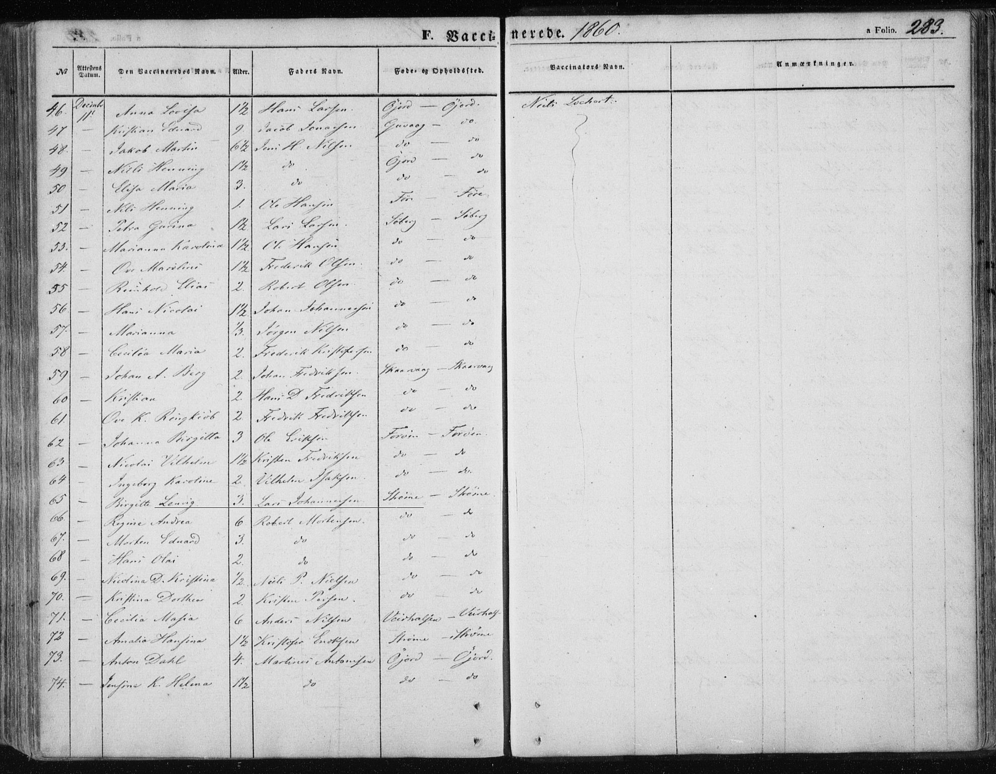 Ministerialprotokoller, klokkerbøker og fødselsregistre - Nordland, AV/SAT-A-1459/891/L1300: Parish register (official) no. 891A05, 1856-1870, p. 283