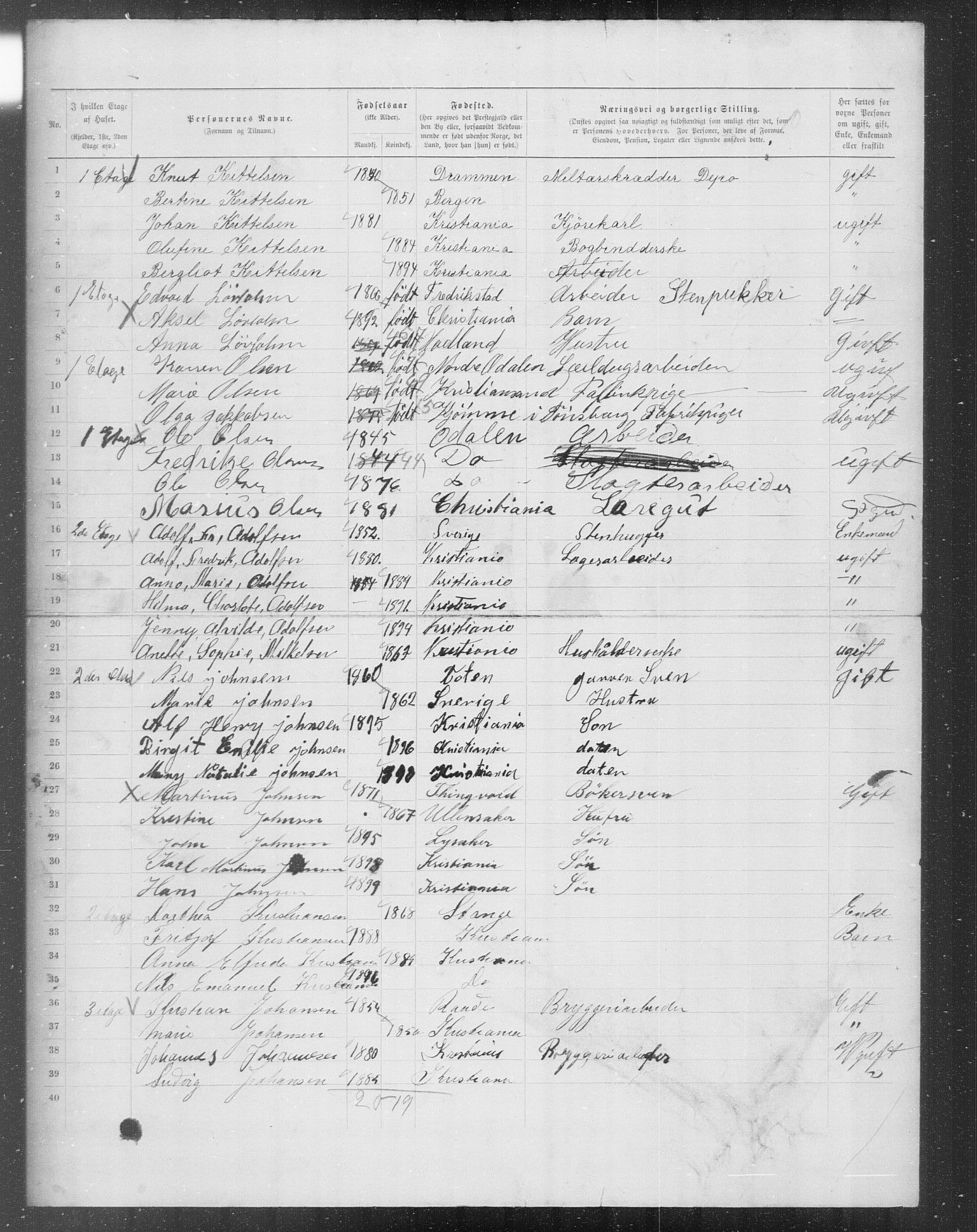 OBA, Municipal Census 1899 for Kristiania, 1899, p. 7362