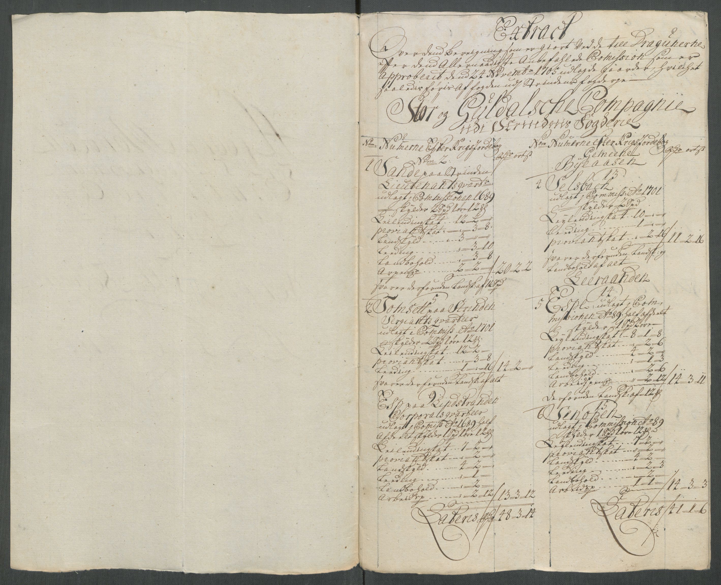 Rentekammeret inntil 1814, Reviderte regnskaper, Fogderegnskap, RA/EA-4092/R61/L4116: Fogderegnskap Strinda og Selbu, 1717-1718, p. 462