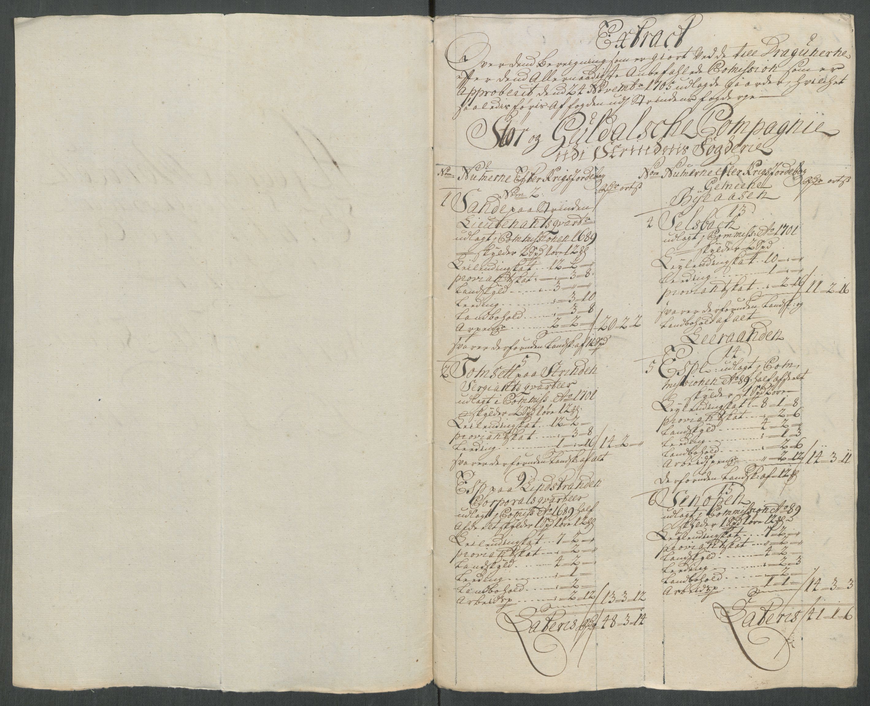 Rentekammeret inntil 1814, Reviderte regnskaper, Fogderegnskap, AV/RA-EA-4092/R61/L4116: Fogderegnskap Strinda og Selbu, 1717-1718, p. 462