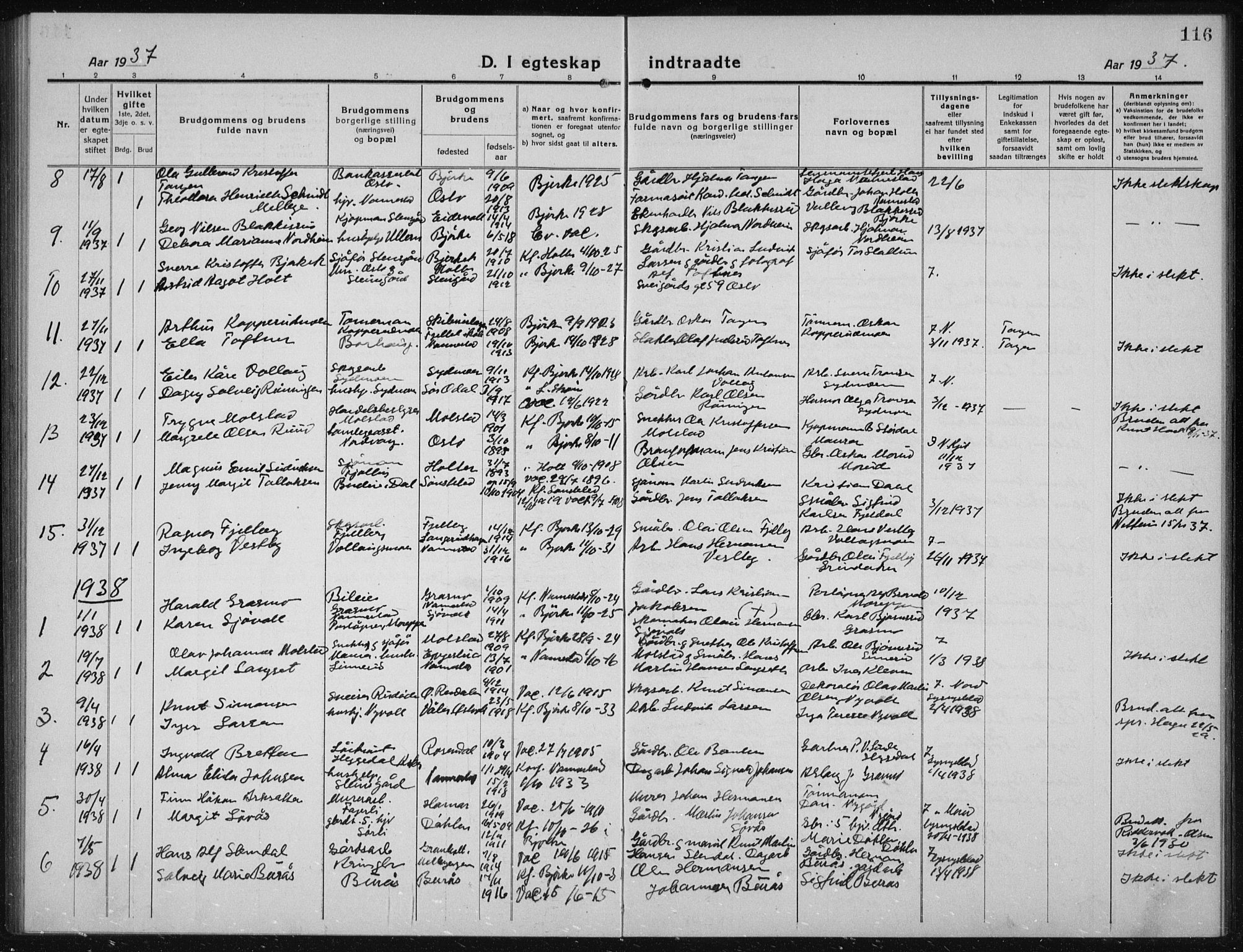 Nannestad prestekontor Kirkebøker, SAO/A-10414a/G/Gc/L0002: Parish register (copy) no. III 2, 1917-1940, p. 116