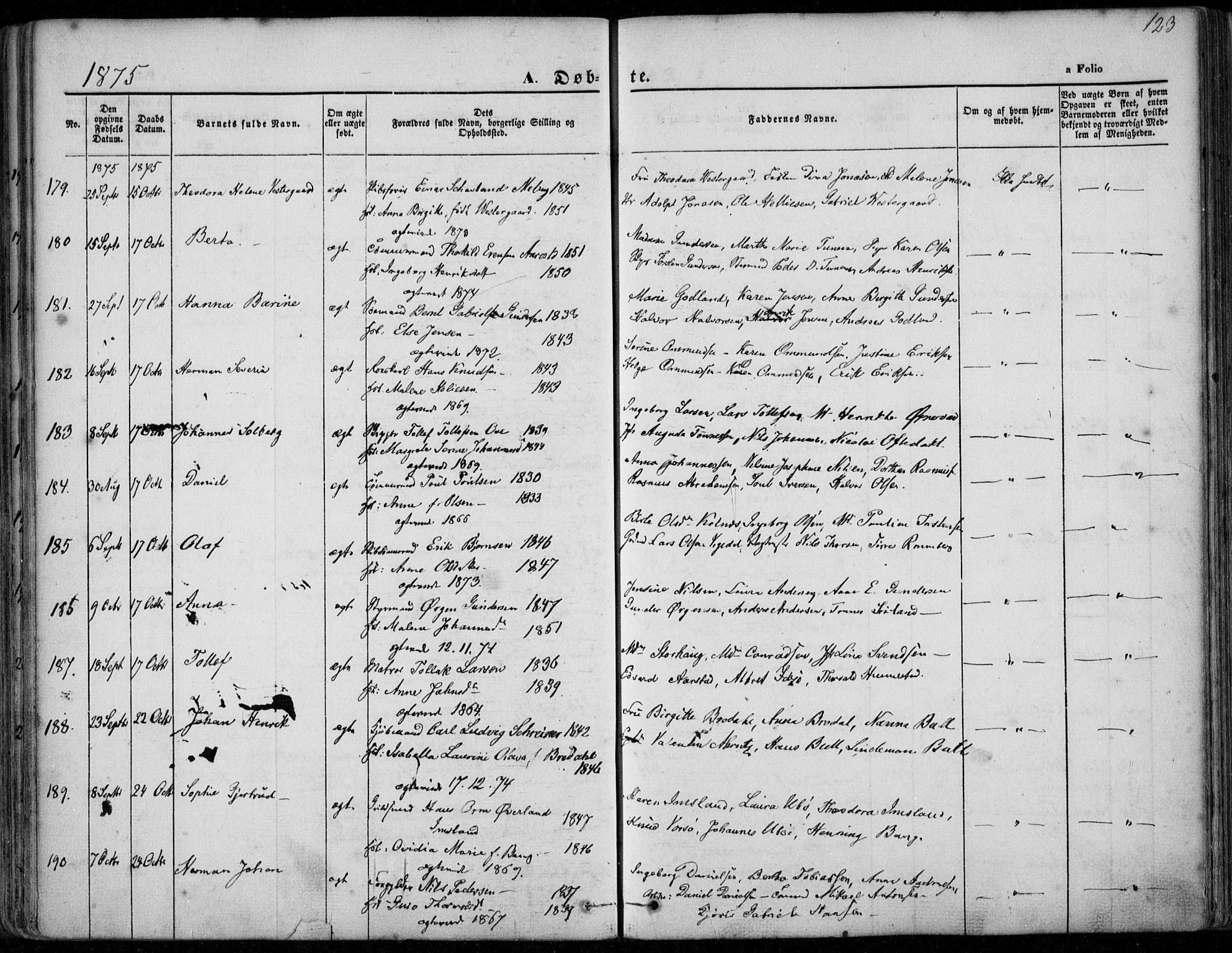 Domkirken sokneprestkontor, AV/SAST-A-101812/001/30/30BA/L0022: Parish register (official) no. A 21, 1868-1877, p. 123