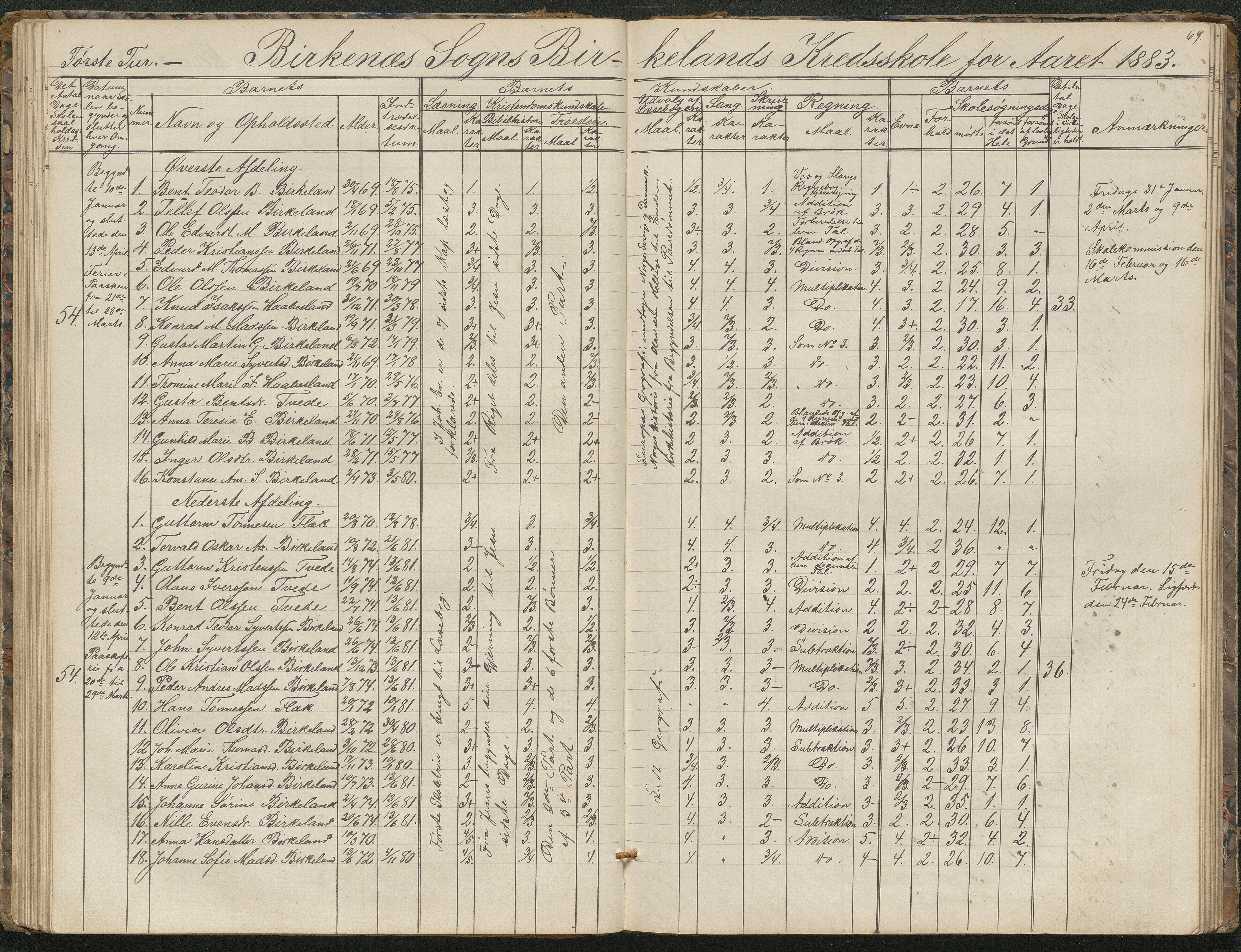 Birkenes kommune, Birkenes krets/Birkeland folkeskole frem til 1991, AAKS/KA0928-550a_91/F02/L0001: Skoleprotokoll, 1862-1896, p. 69