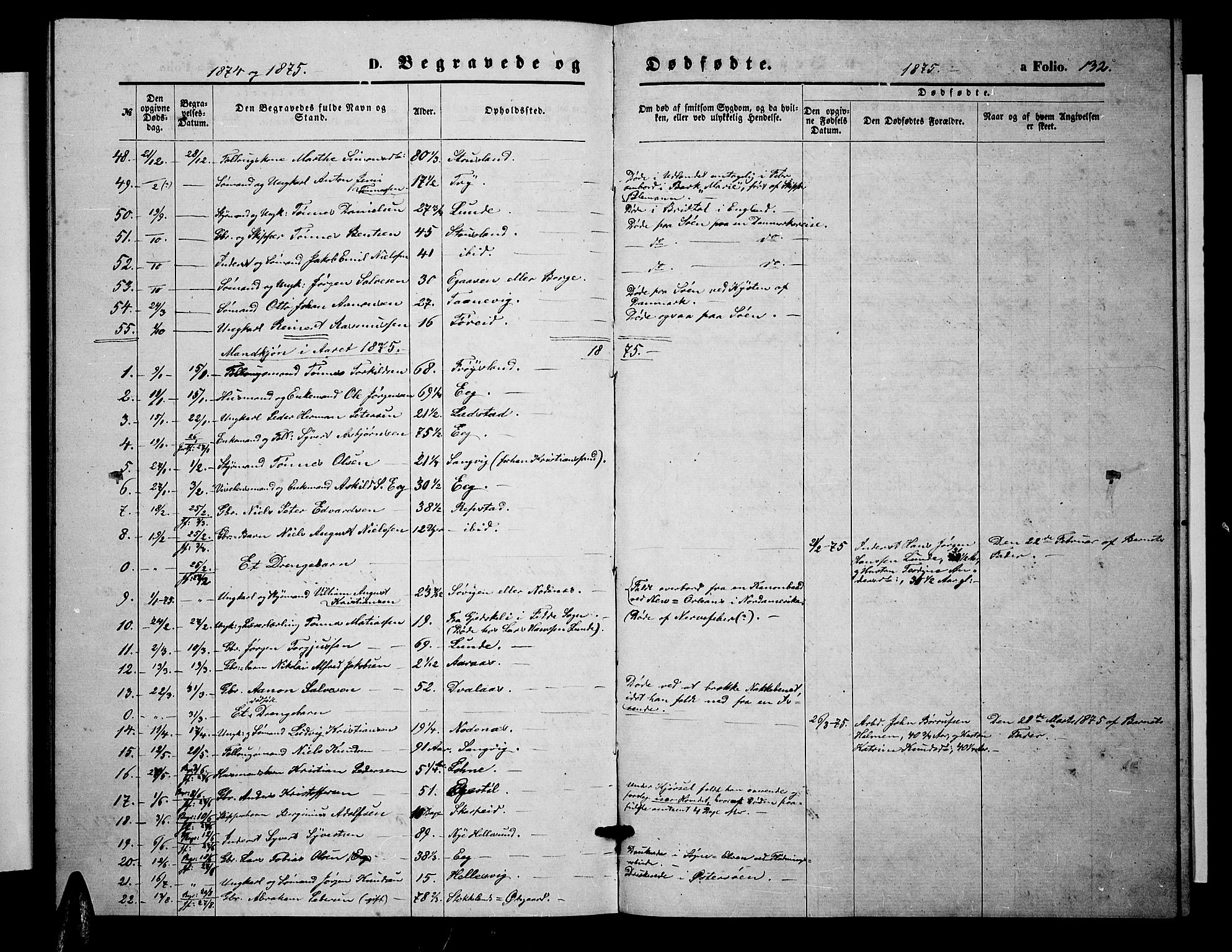 Søgne sokneprestkontor, SAK/1111-0037/F/Fb/Fbb/L0004: Parish register (copy) no. B 4, 1864-1883, p. 132