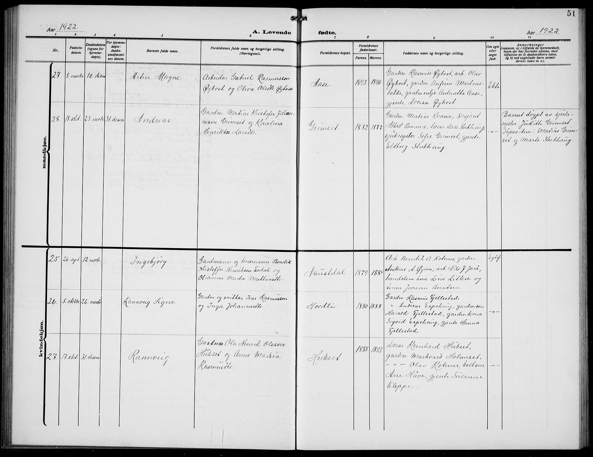 Førde sokneprestembete, SAB/A-79901/H/Hab/Habd/L0006: Parish register (copy) no. D 6, 1914-1937, p. 51