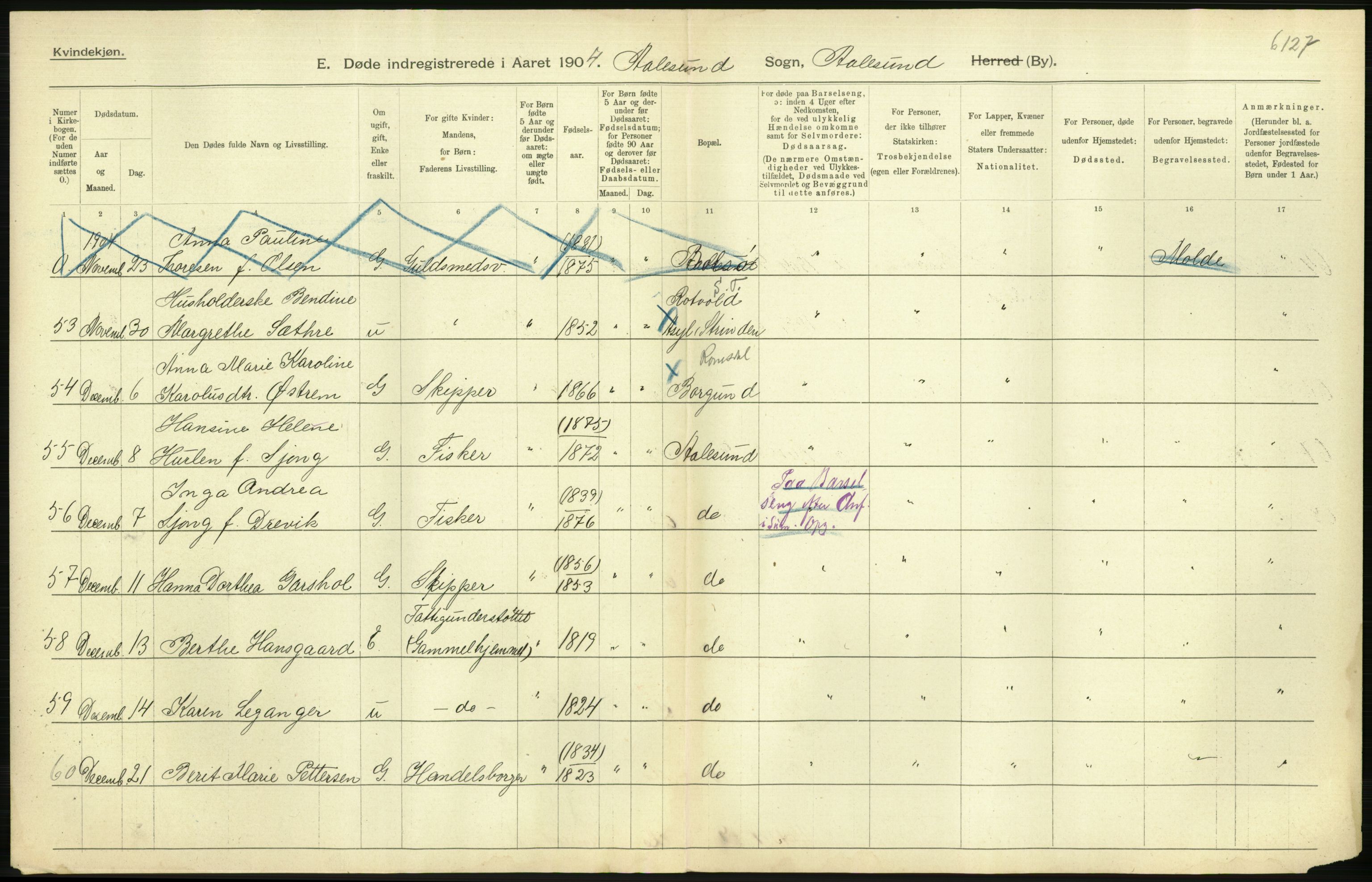 Statistisk sentralbyrå, Sosiodemografiske emner, Befolkning, AV/RA-S-2228/D/Df/Dfa/Dfab/L0016: Romsdals amt: Fødte, gifte, døde., 1904, p. 1136