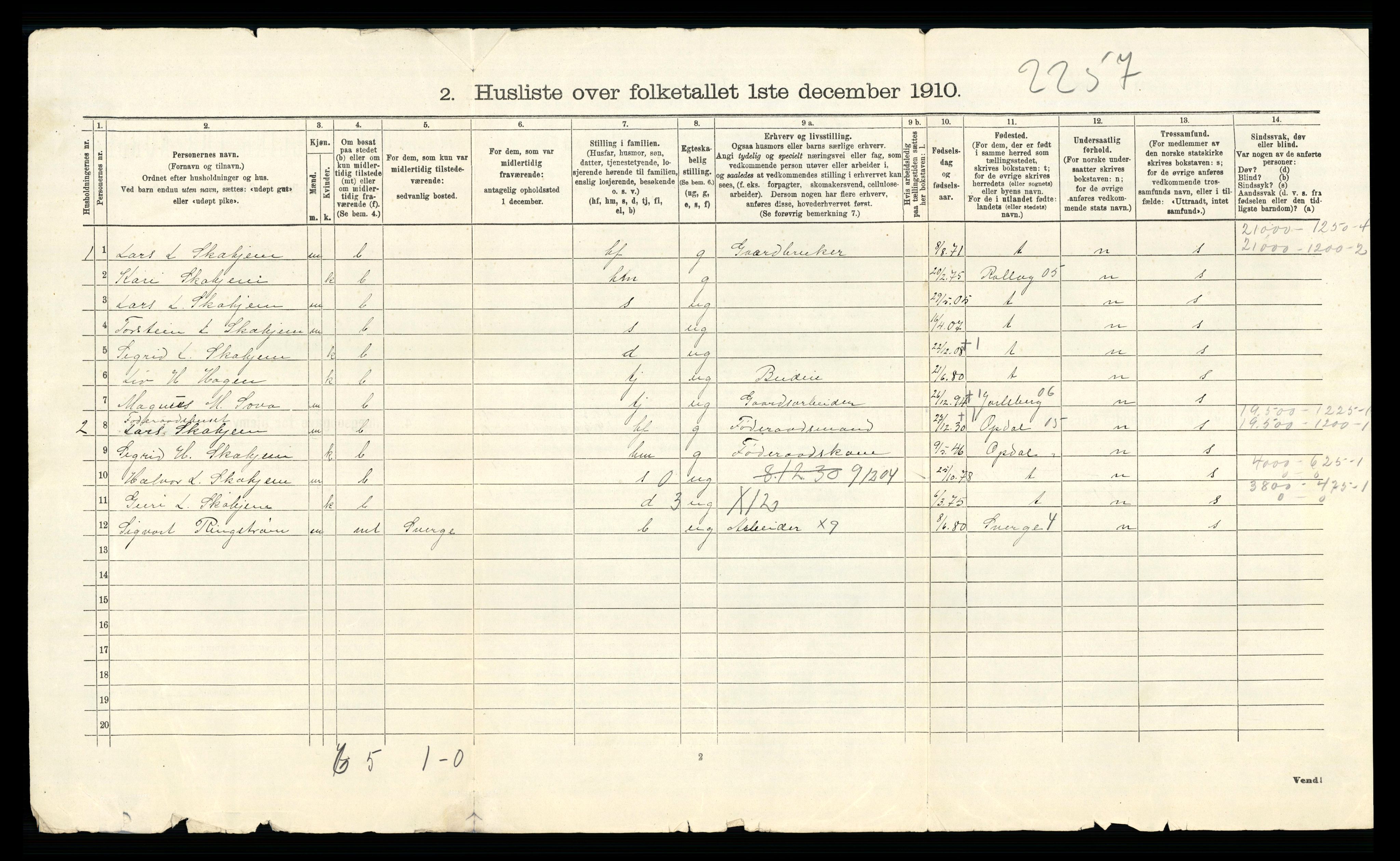 RA, 1910 census for Nore, 1910, p. 30