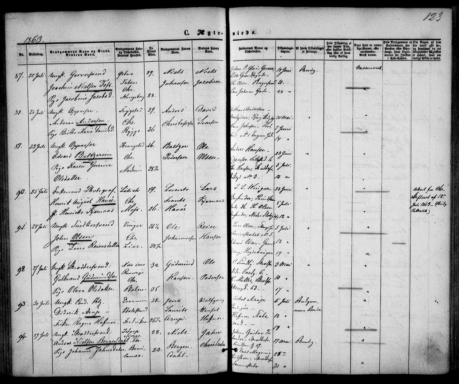 Trefoldighet prestekontor Kirkebøker, SAO/A-10882/F/Fc/L0001: Parish register (official) no. III 1, 1858-1874, p. 123