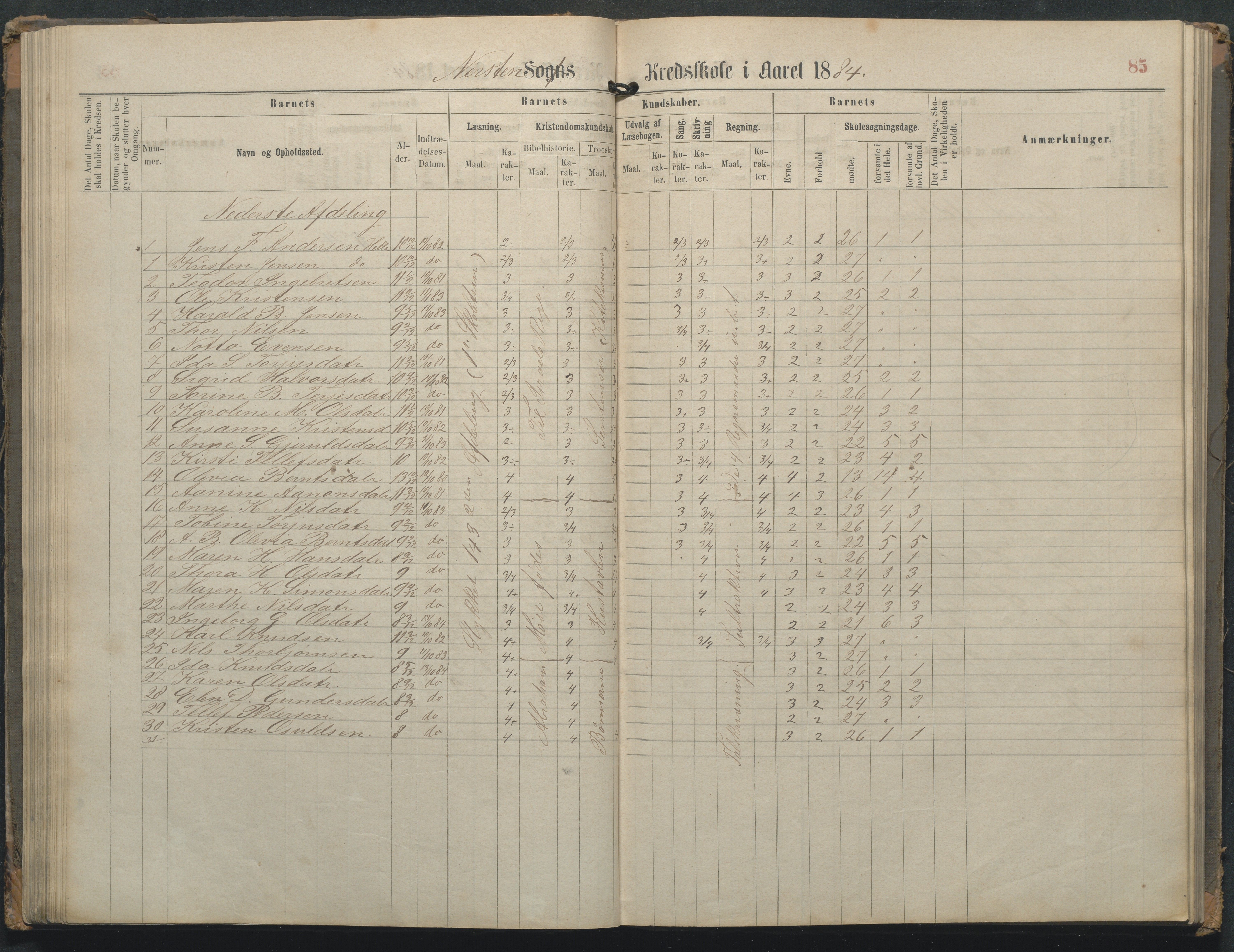 Øyestad kommune frem til 1979, AAKS/KA0920-PK/06/06L/L0002: Skoleprotokoll, 1863-1899, p. 85