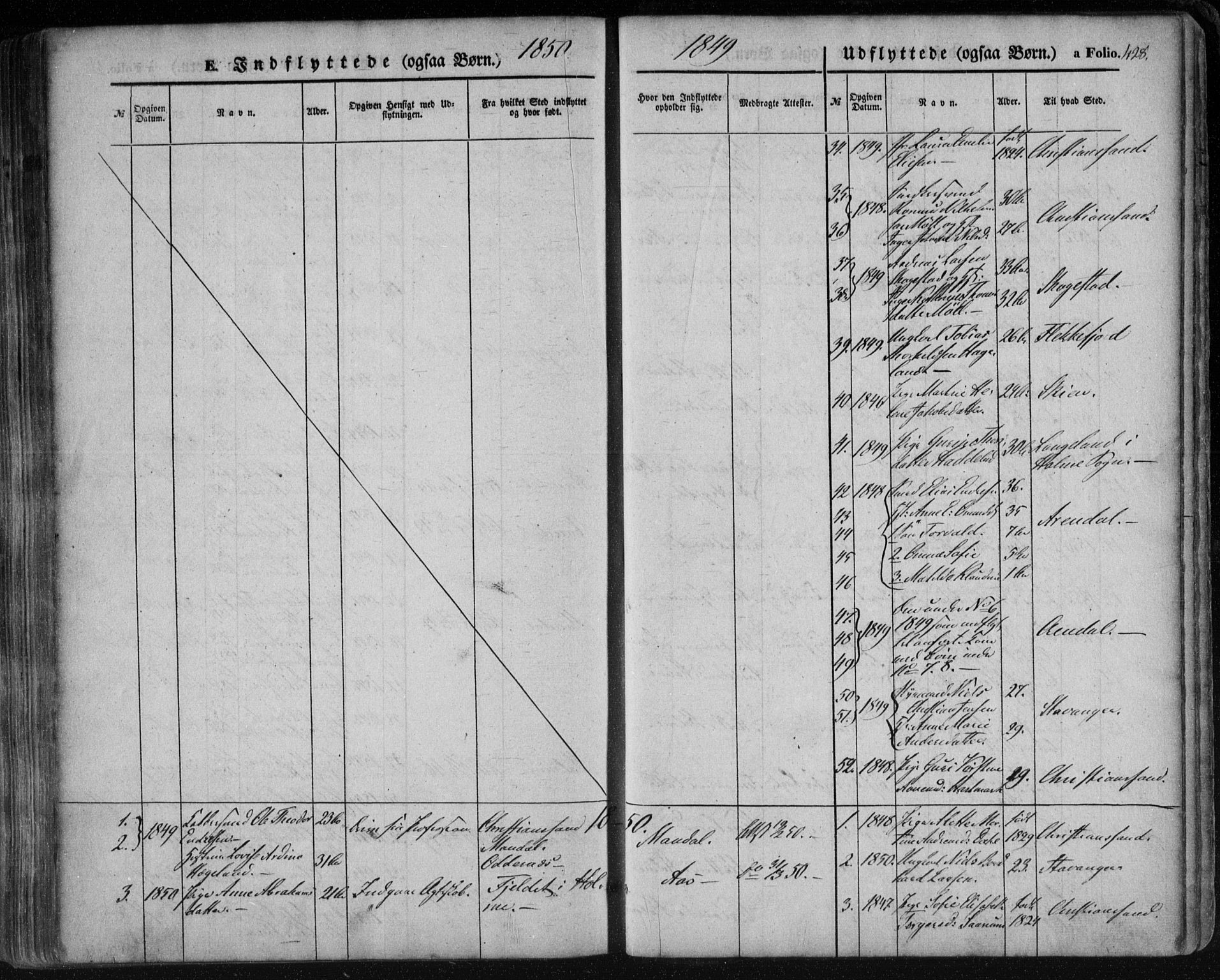Mandal sokneprestkontor, SAK/1111-0030/F/Fa/Faa/L0013: Parish register (official) no. A 13, 1847-1859, p. 428