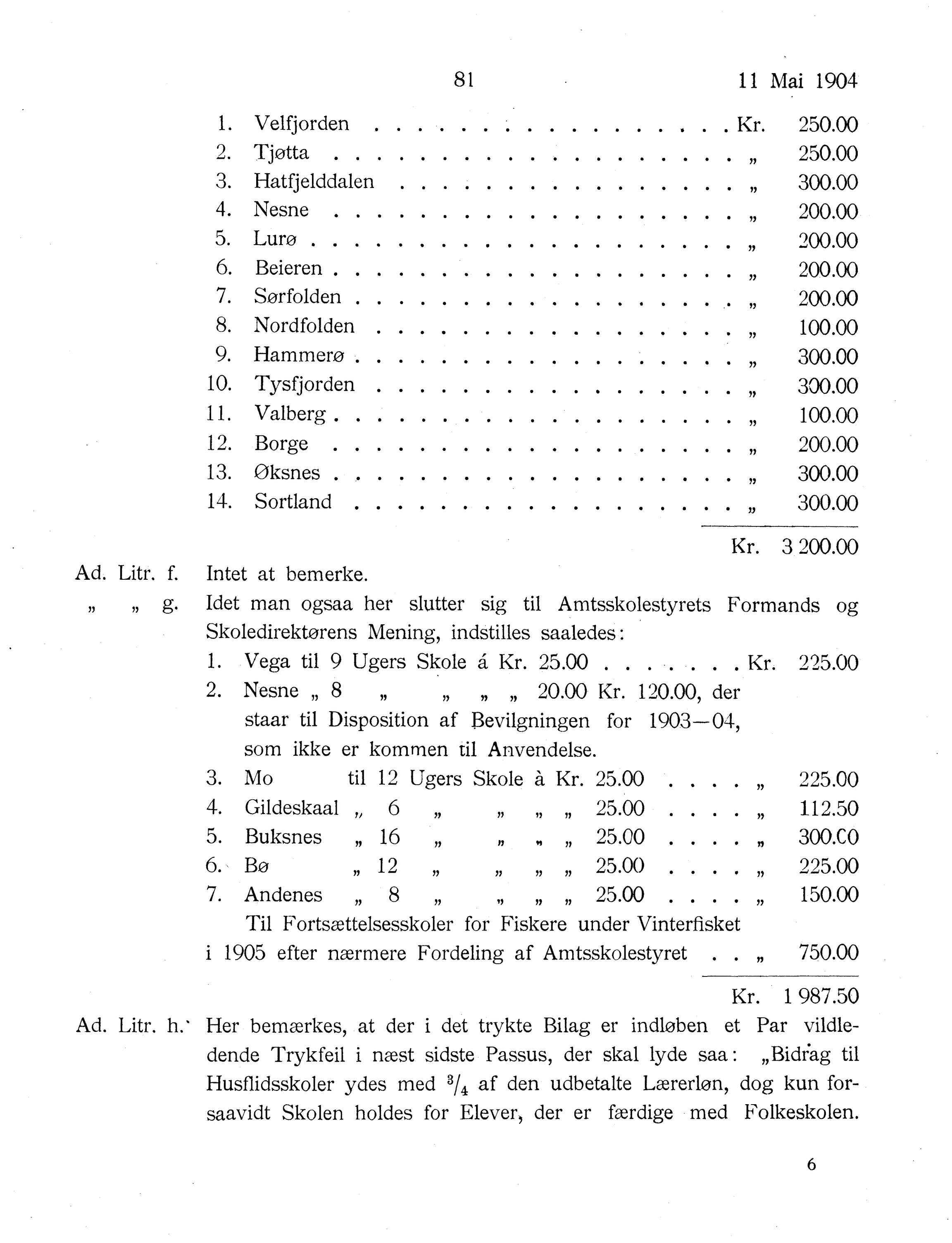 Nordland Fylkeskommune. Fylkestinget, AIN/NFK-17/176/A/Ac/L0027: Fylkestingsforhandlinger 1904, 1904