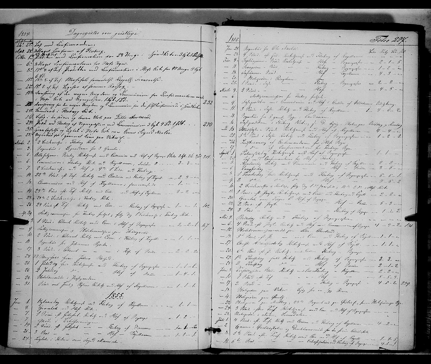 Land prestekontor, AV/SAH-PREST-120/H/Ha/Haa/L0009: Parish register (official) no. 9, 1847-1859, p. 227