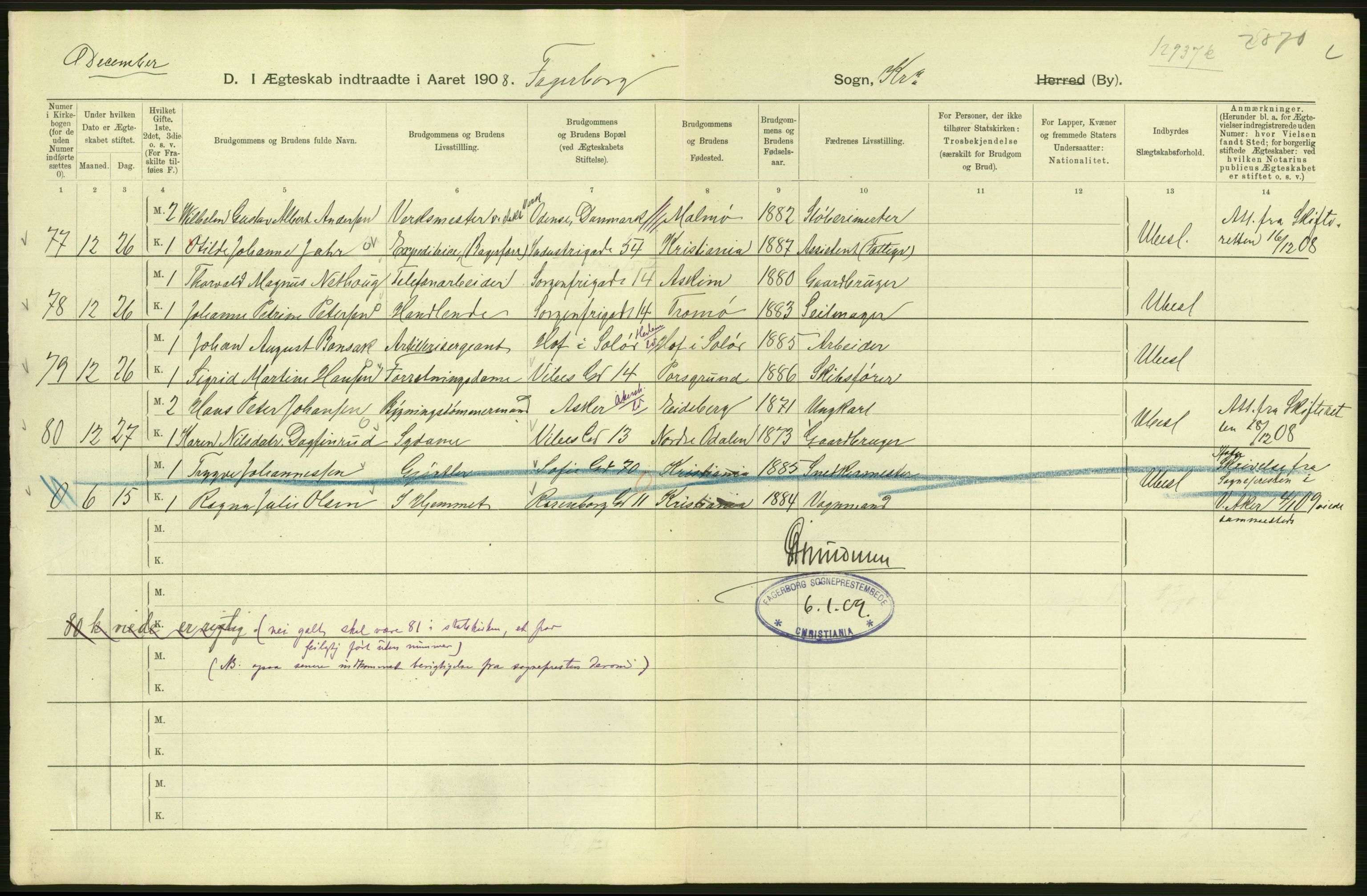 Statistisk sentralbyrå, Sosiodemografiske emner, Befolkning, AV/RA-S-2228/D/Df/Dfa/Dfaf/L0007: Kristiania: Gifte, 1908, p. 398