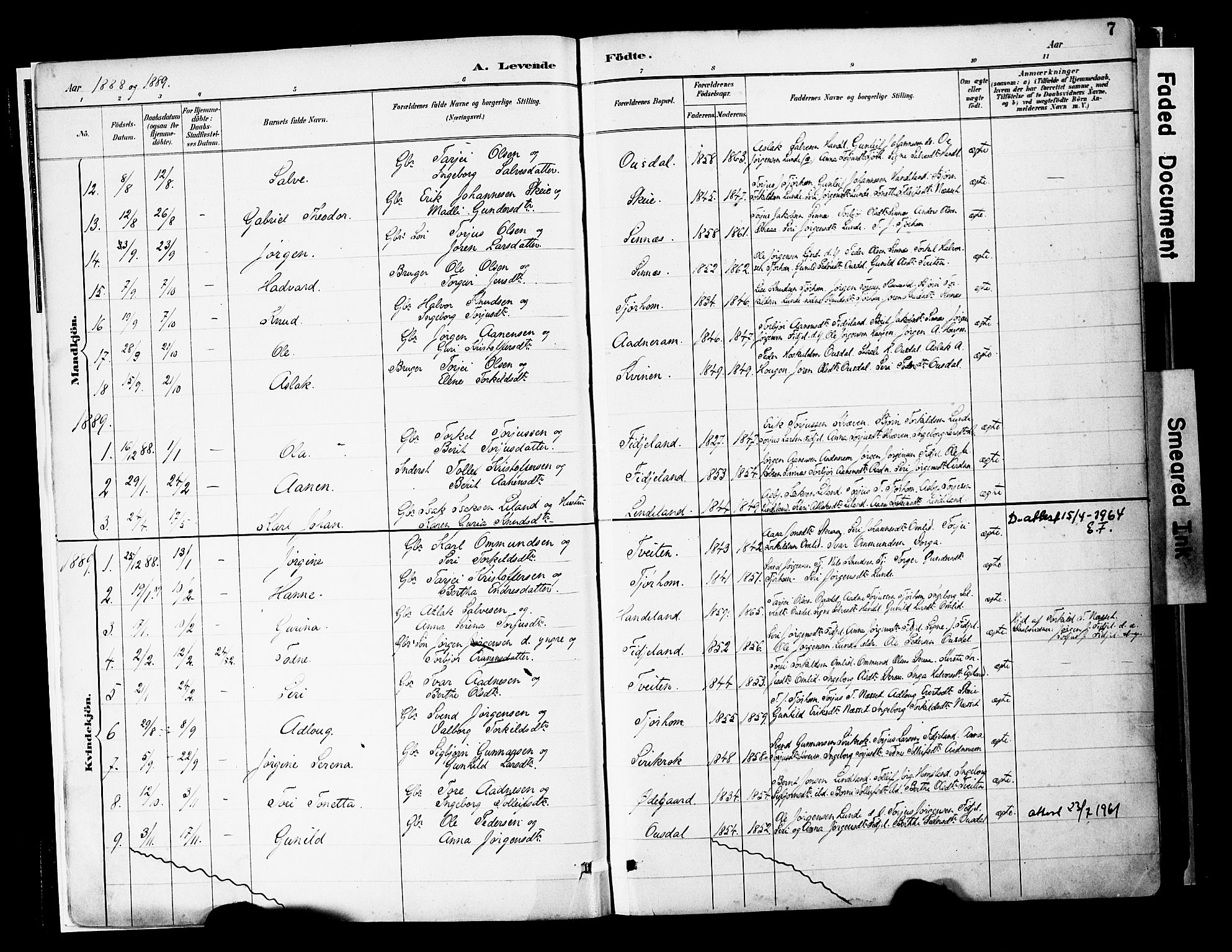 Sirdal sokneprestkontor, AV/SAK-1111-0036/F/Fa/Faa/L0001: Parish register (official) no. A 1, 1887-1910, p. 7