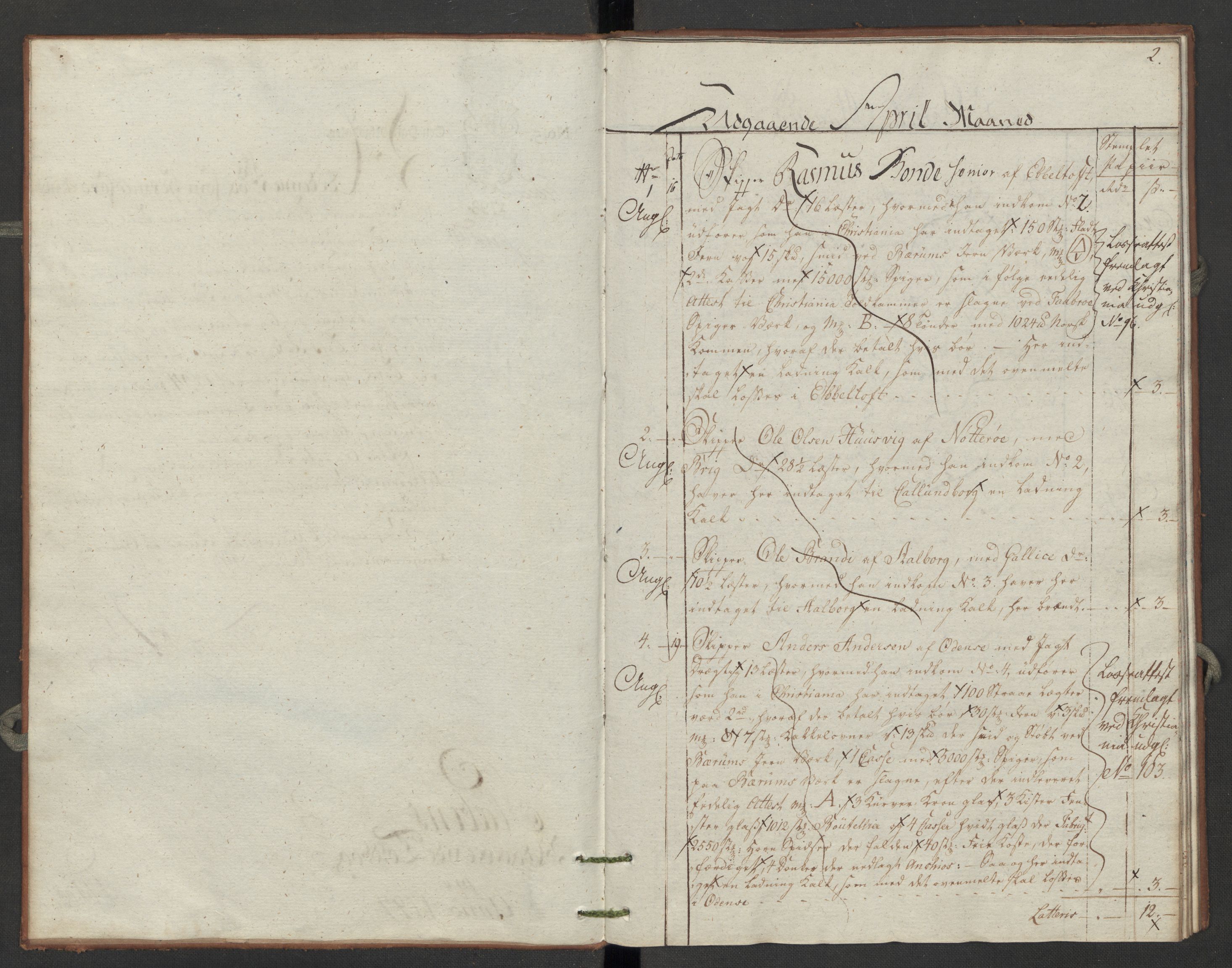 Generaltollkammeret, tollregnskaper, AV/RA-EA-5490/R06/L0196/0002: Tollregnskaper Kristiania / Utgående tollbok Slependen, 1794, p. 1b-2a