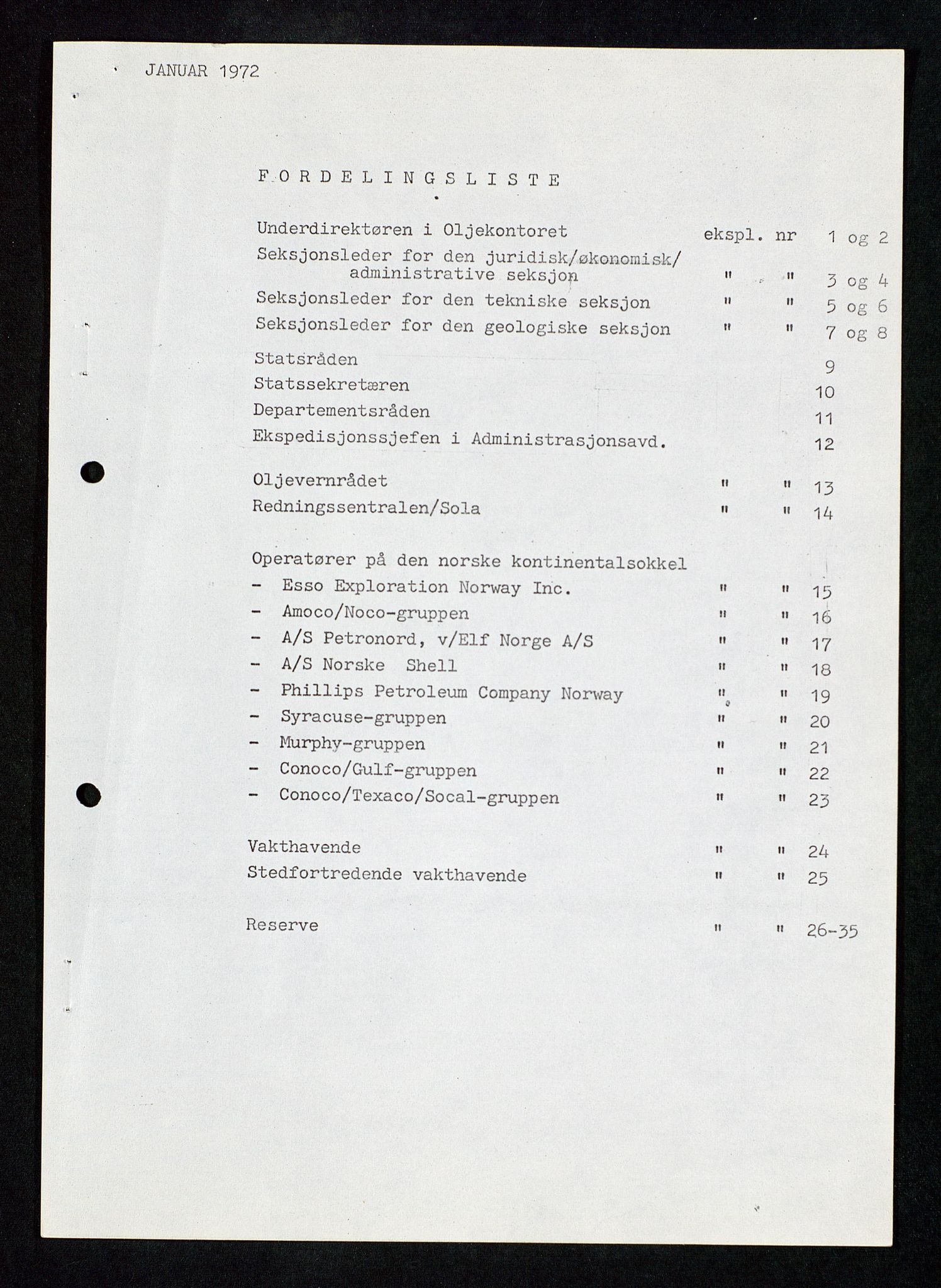 Industridepartementet, Oljekontoret, AV/SAST-A-101348/Db/L0002: Oljevernrådet, Styret i OD, leieforhold, div., 1966-1973, p. 293