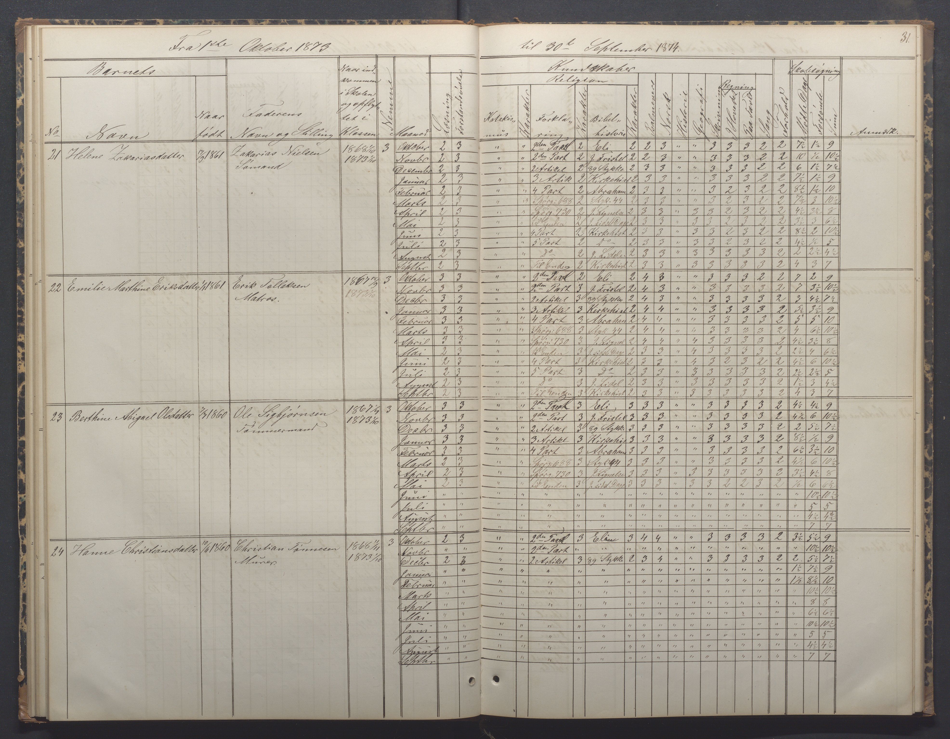 Egersund kommune (Ladested) - Egersund almueskole/folkeskole, IKAR/K-100521/H/L0014: Skoleprotokoll - Almueskolen, 4. klasse, 1872-1877, p. 31