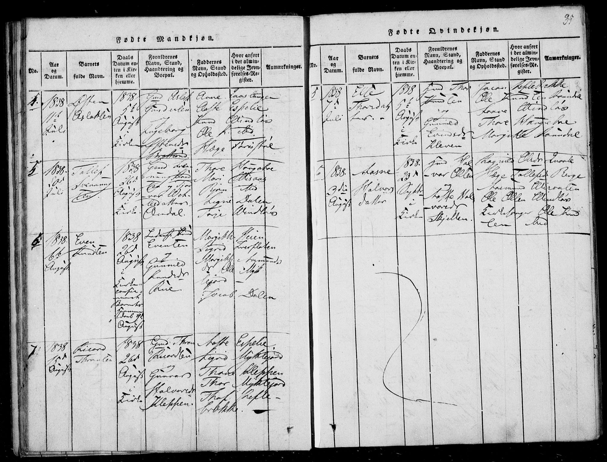 Lårdal kirkebøker, AV/SAKO-A-284/F/Fb/L0001: Parish register (official) no. II 1, 1815-1860, p. 35