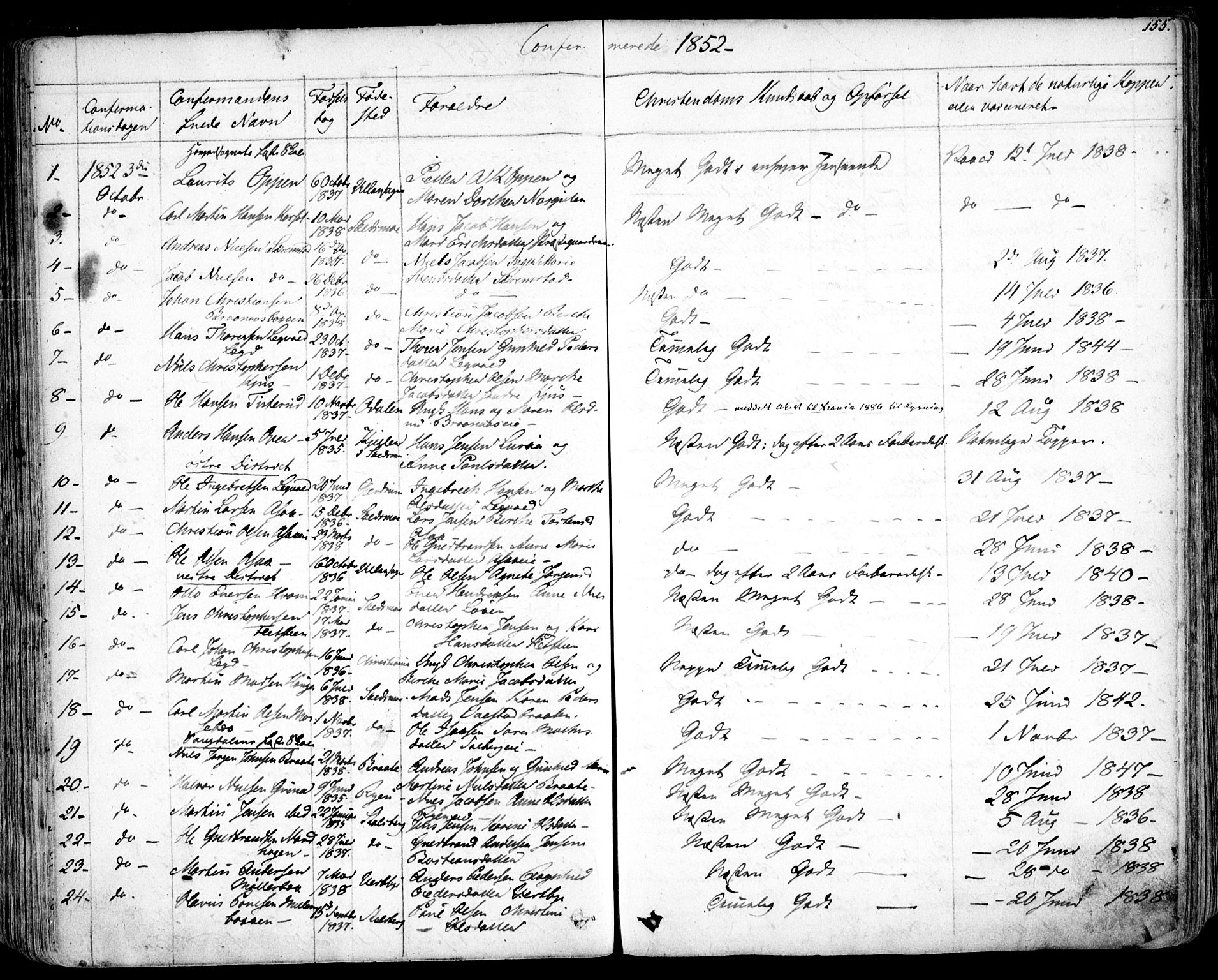 Skedsmo prestekontor Kirkebøker, SAO/A-10033a/F/Fa/L0009: Parish register (official) no. I 9, 1830-1853, p. 155