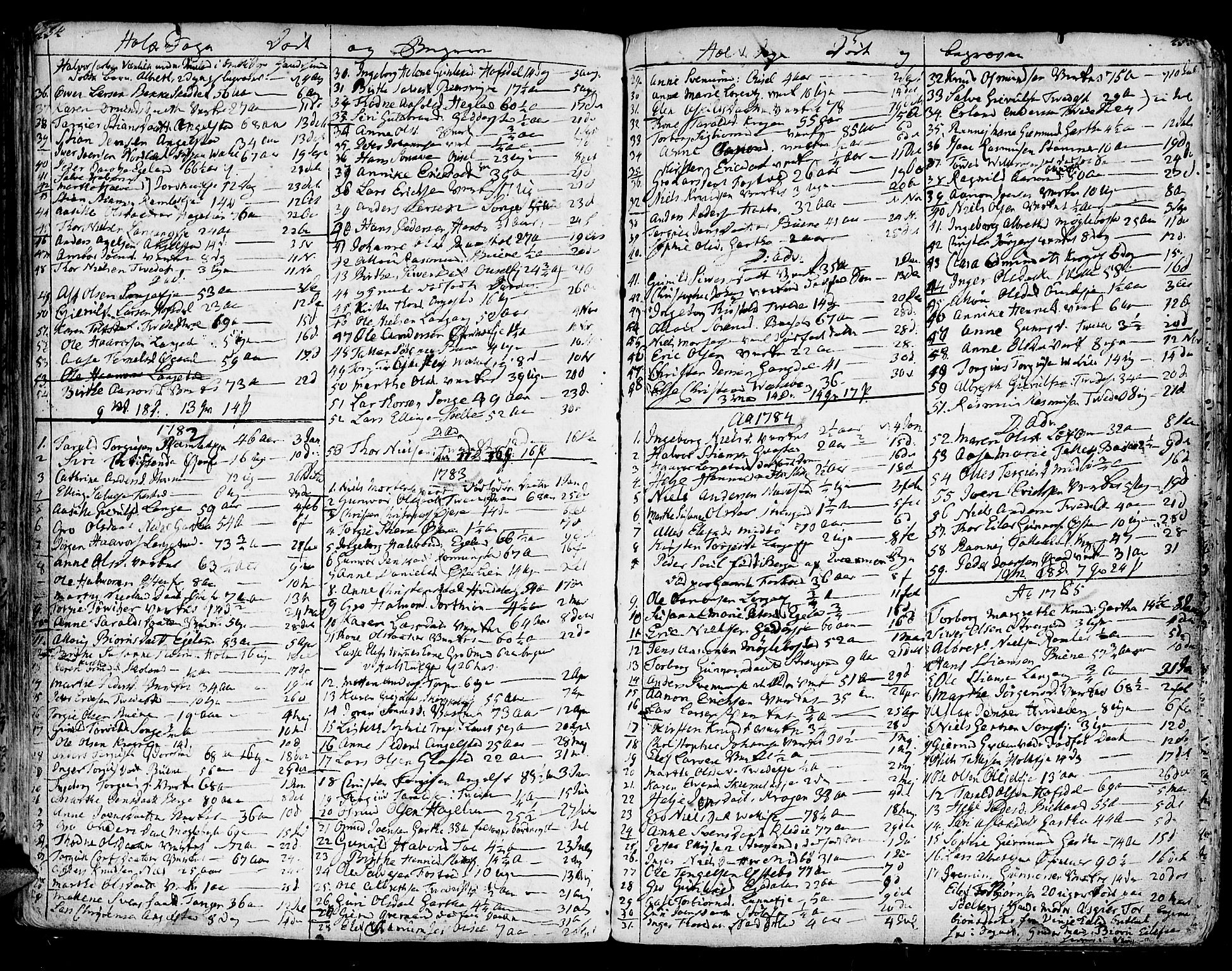 Holt sokneprestkontor, AV/SAK-1111-0021/F/Fa/L0003: Parish register (official) no. A 3, 1765-1798, p. 454-455