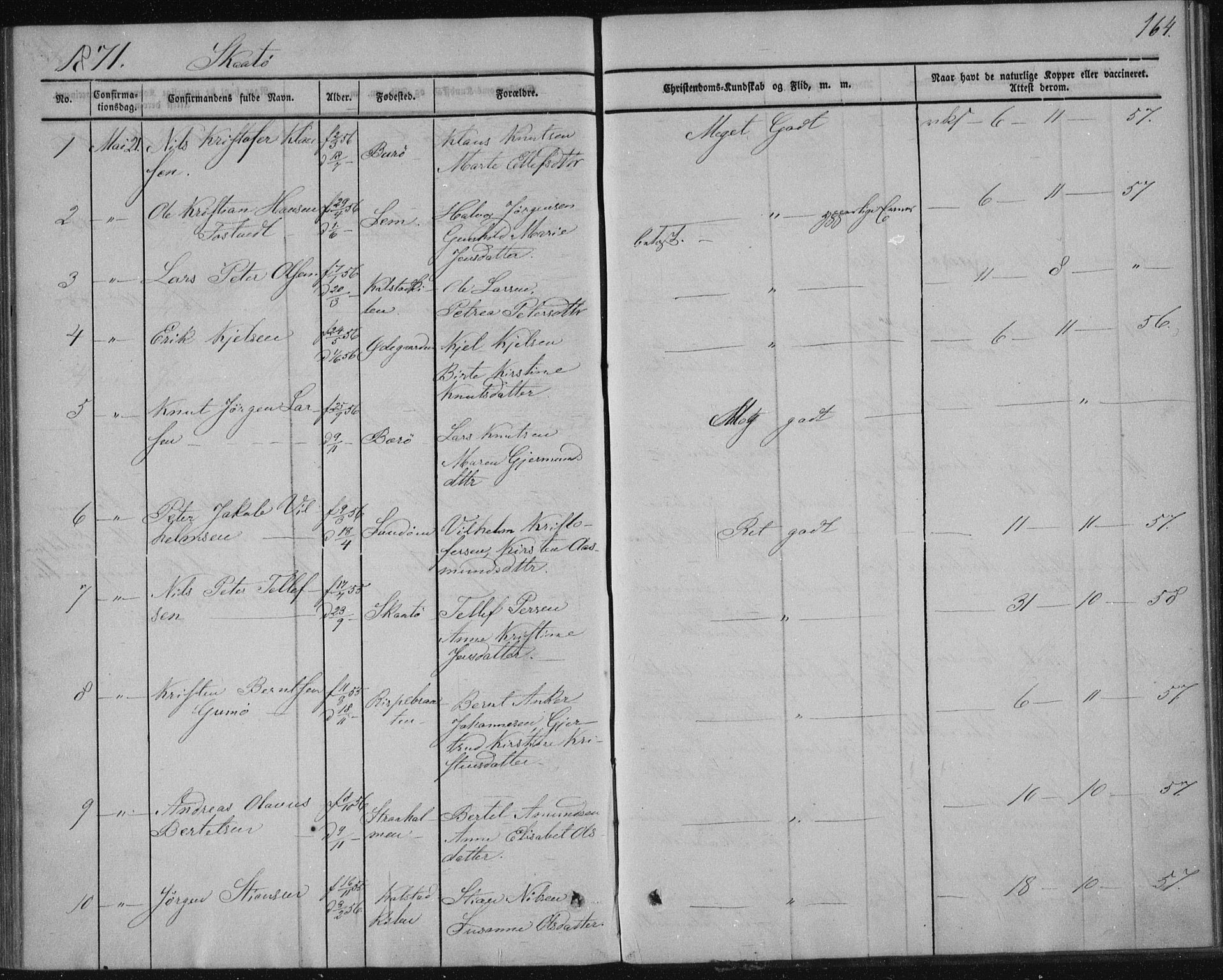 Sannidal kirkebøker, AV/SAKO-A-296/F/Fa/L0009: Parish register (official) no. 9, 1855-1873, p. 164