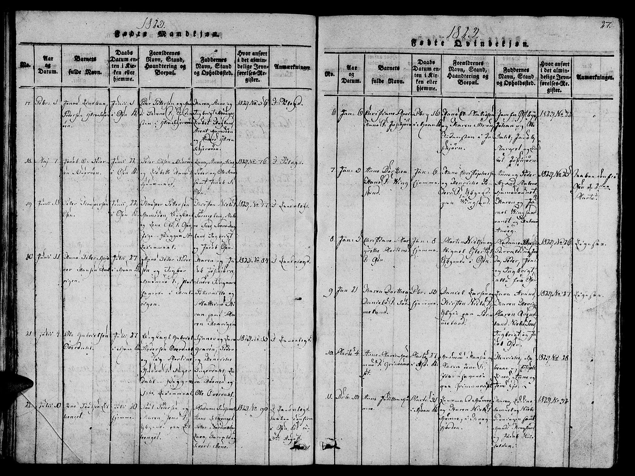 Ministerialprotokoller, klokkerbøker og fødselsregistre - Sør-Trøndelag, SAT/A-1456/657/L0702: Parish register (official) no. 657A03, 1818-1831, p. 27