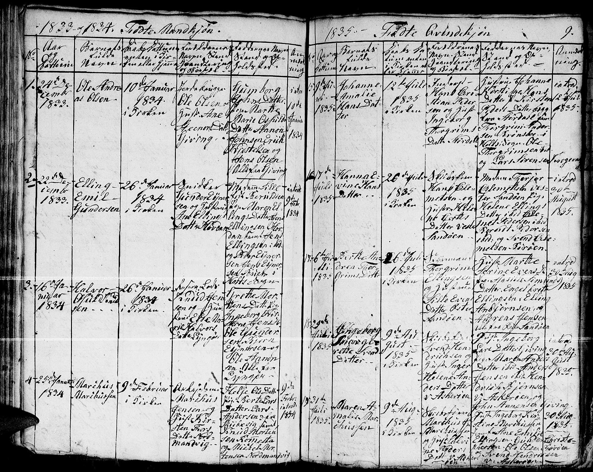 Dypvåg sokneprestkontor, AV/SAK-1111-0007/F/Fb/Fba/L0009: Parish register (copy) no. B 9, 1816-1842, p. 9