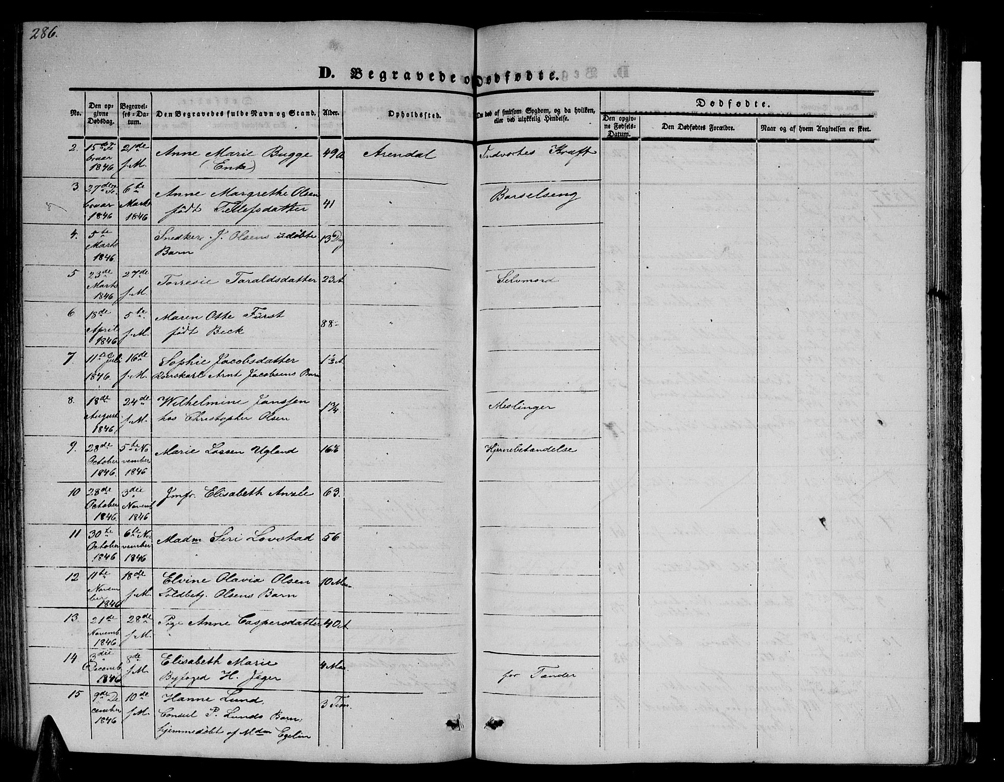 Arendal sokneprestkontor, Trefoldighet, SAK/1111-0040/F/Fb/L0002: Parish register (copy) no. B 2, 1838-1860, p. 286