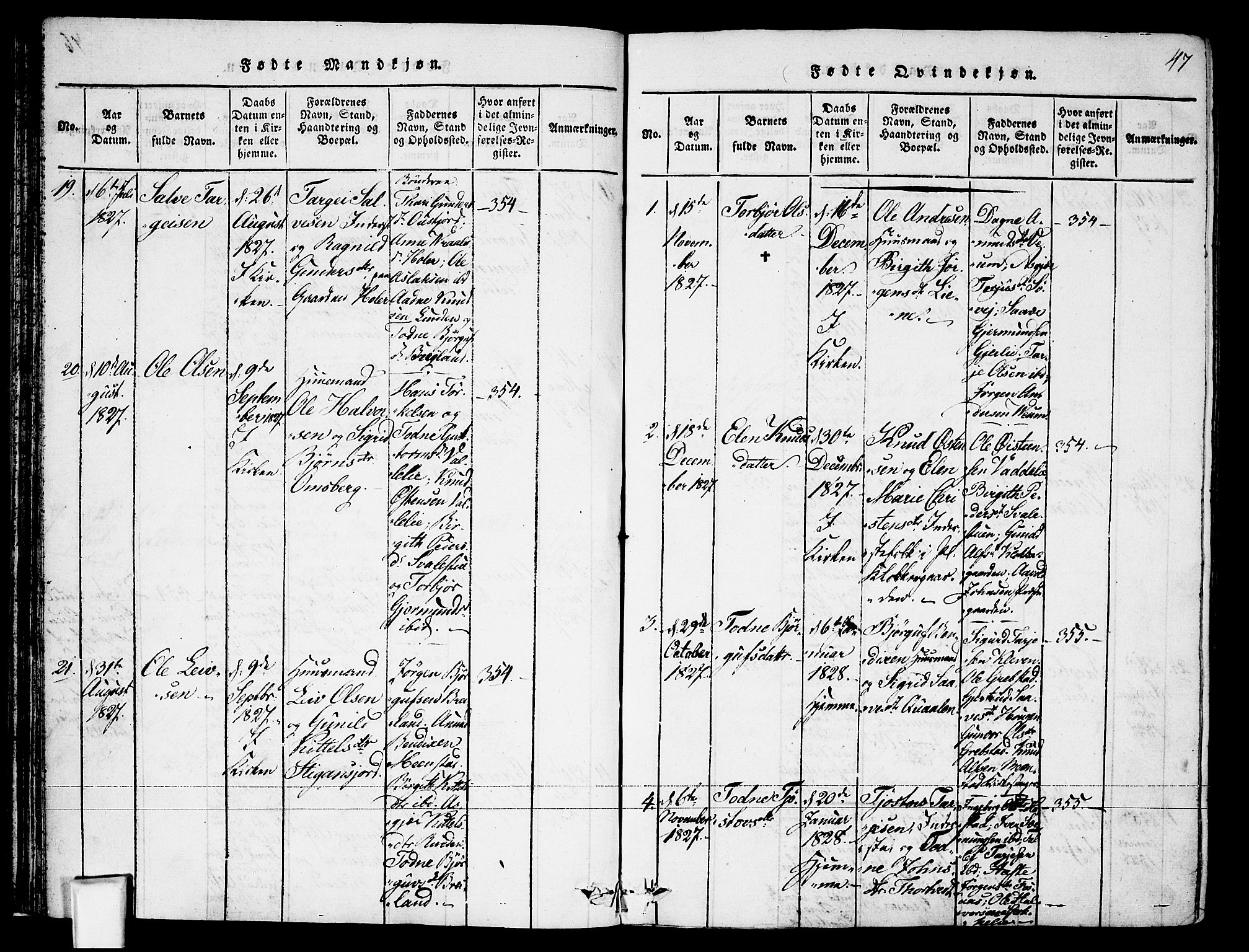 Fyresdal kirkebøker, SAKO/A-263/F/Fa/L0003: Parish register (official) no. I 3, 1815-1840, p. 47