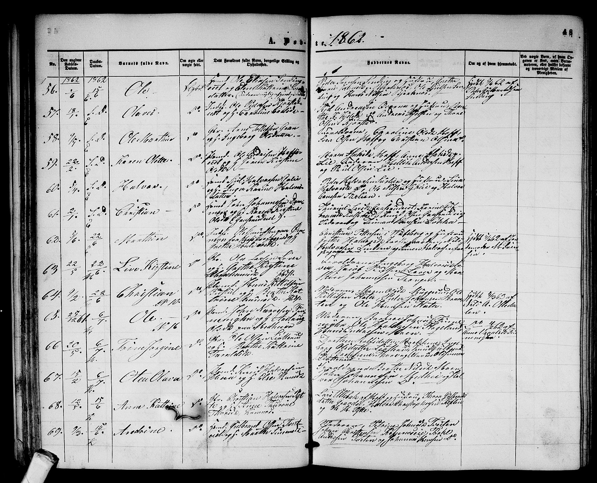 Sandsvær kirkebøker, AV/SAKO-A-244/G/Ga/L0005: Parish register (copy) no. I 5, 1857-1873, p. 48