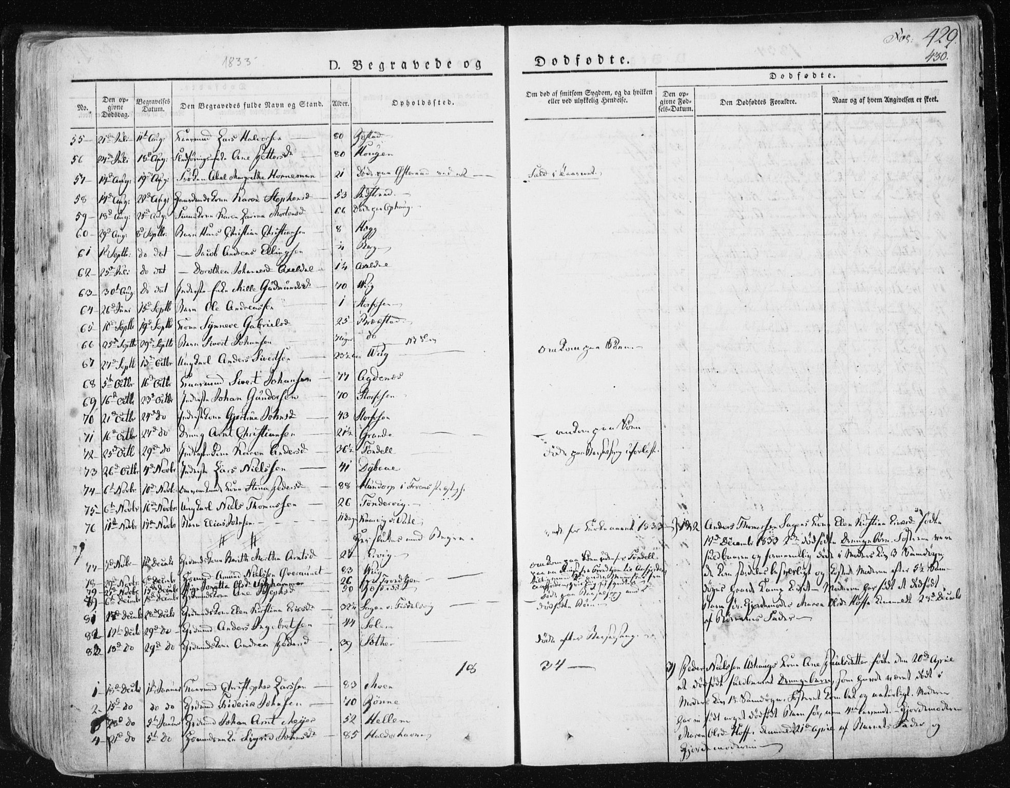 Ministerialprotokoller, klokkerbøker og fødselsregistre - Sør-Trøndelag, SAT/A-1456/659/L0735: Parish register (official) no. 659A05, 1826-1841, p. 429