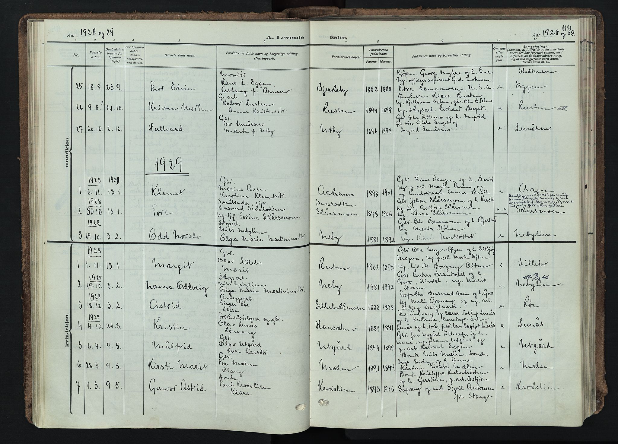 Tynset prestekontor, AV/SAH-PREST-058/H/Ha/Haa/L0026: Parish register (official) no. 26, 1915-1929, p. 69