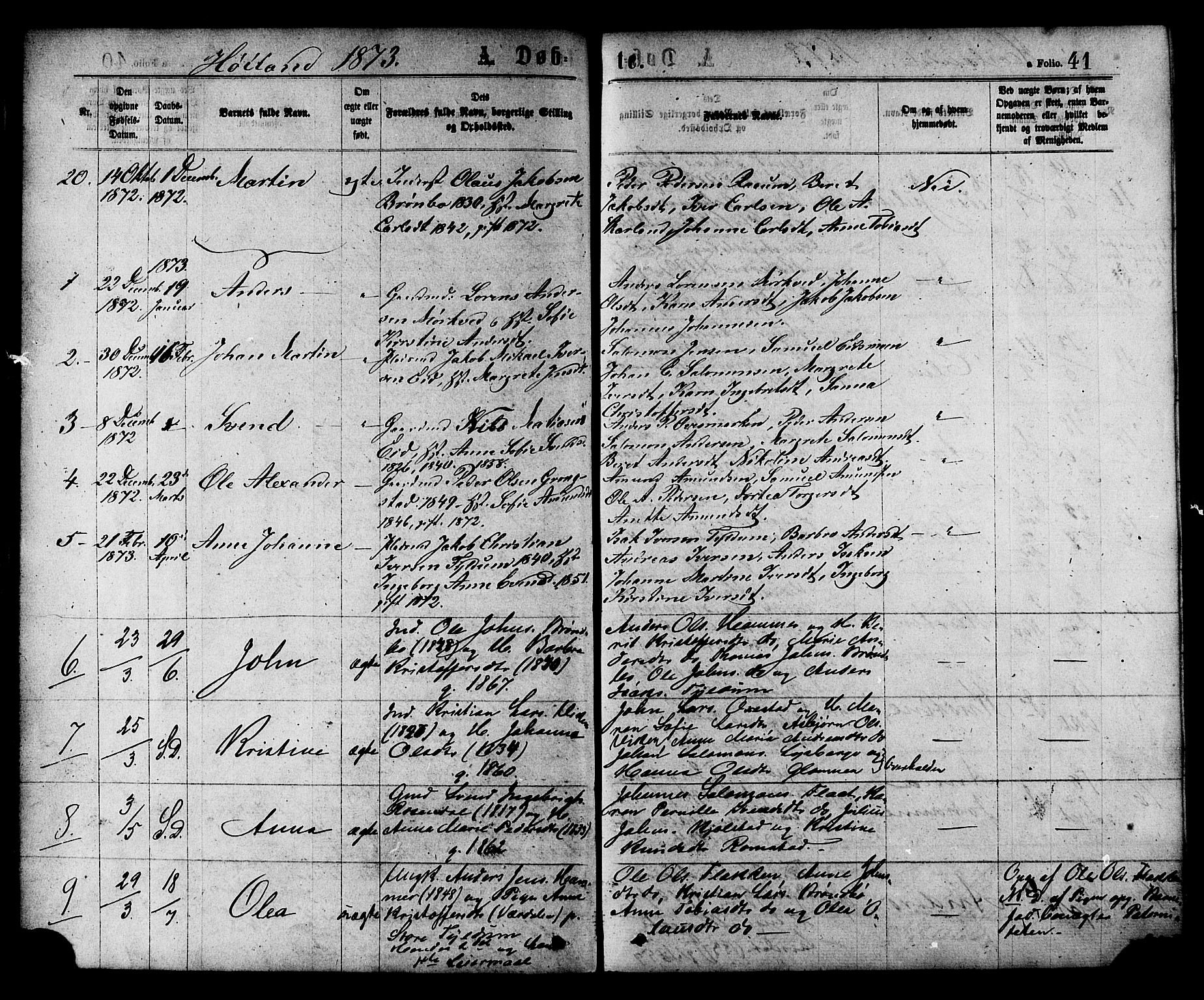 Ministerialprotokoller, klokkerbøker og fødselsregistre - Nord-Trøndelag, SAT/A-1458/758/L0516: Parish register (official) no. 758A03 /2, 1869-1879, p. 41