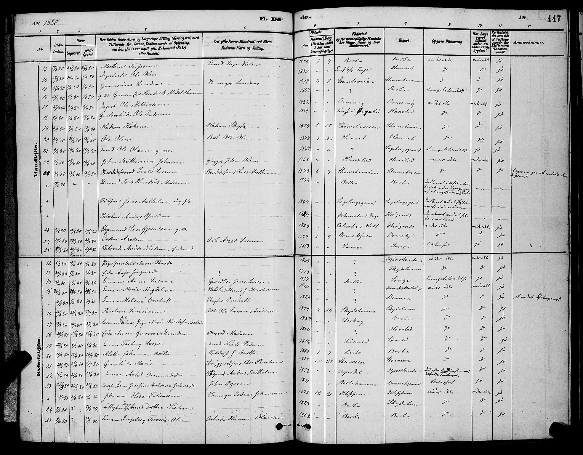 Barbu sokneprestkontor, SAK/1111-0003/F/Fb/L0001: Parish register (copy) no. B 1, 1878-1890, p. 447