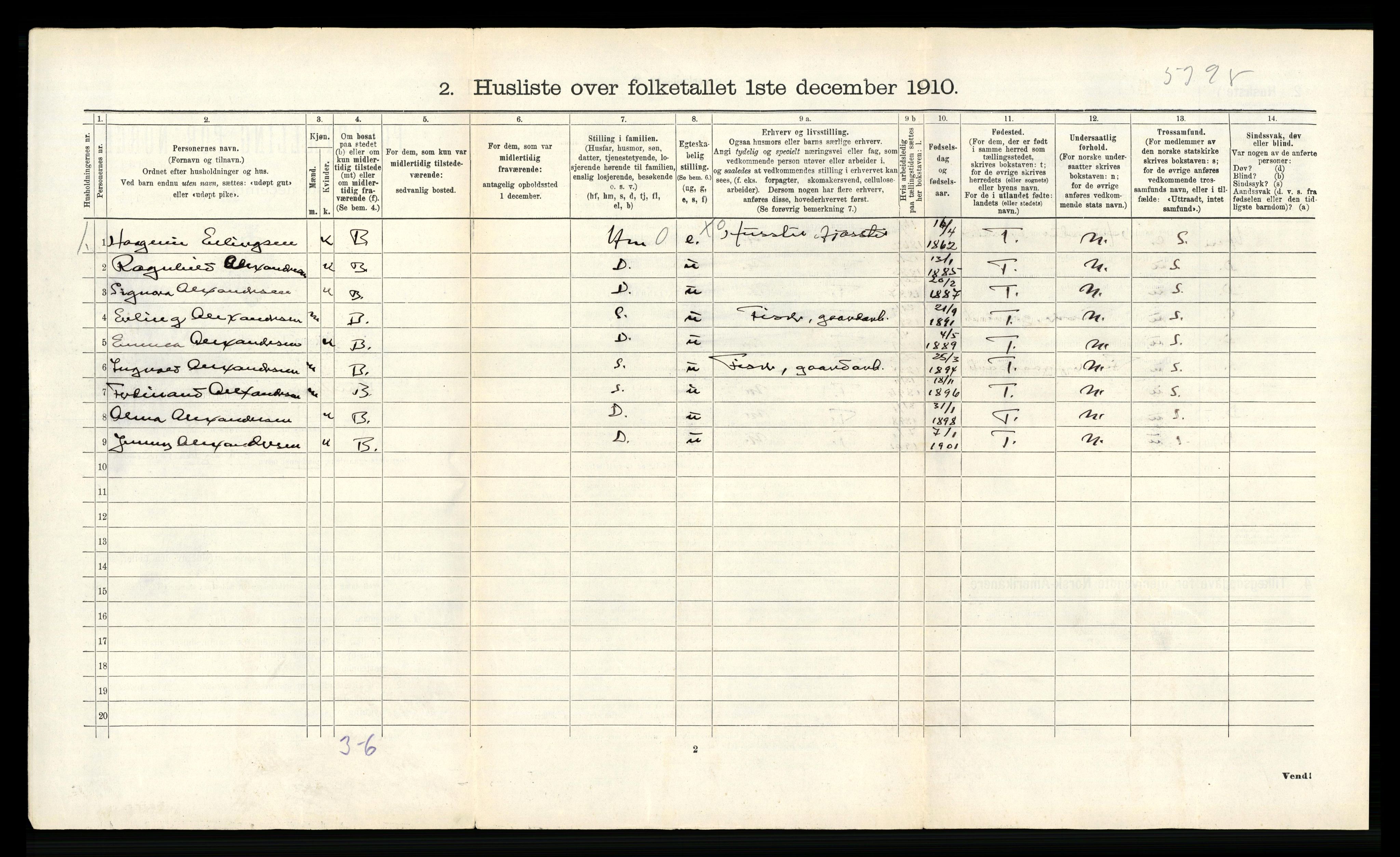 RA, 1910 census for Buksnes, 1910, p. 1159