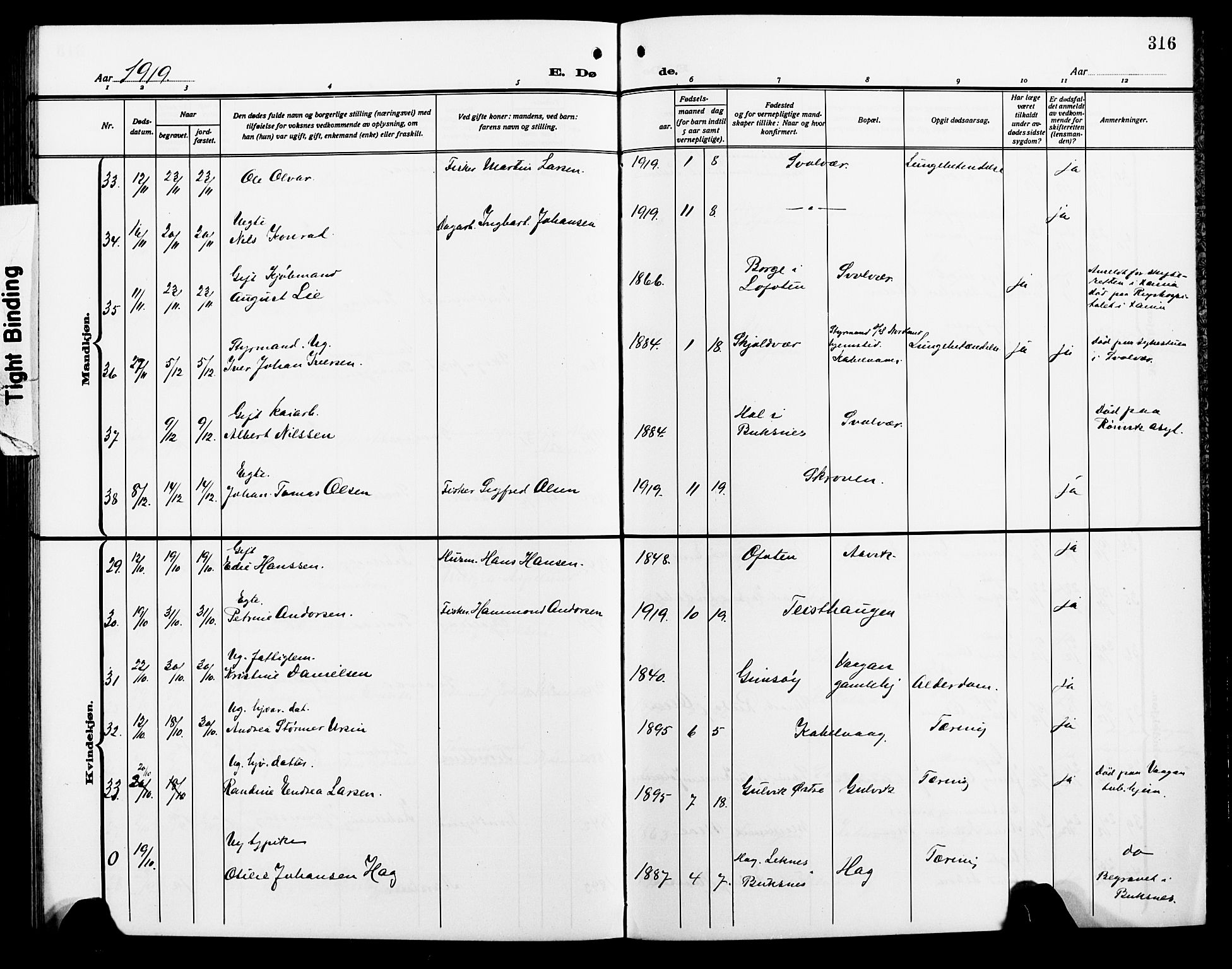 Ministerialprotokoller, klokkerbøker og fødselsregistre - Nordland, AV/SAT-A-1459/874/L1080: Parish register (copy) no. 874C09, 1915-1925, p. 316